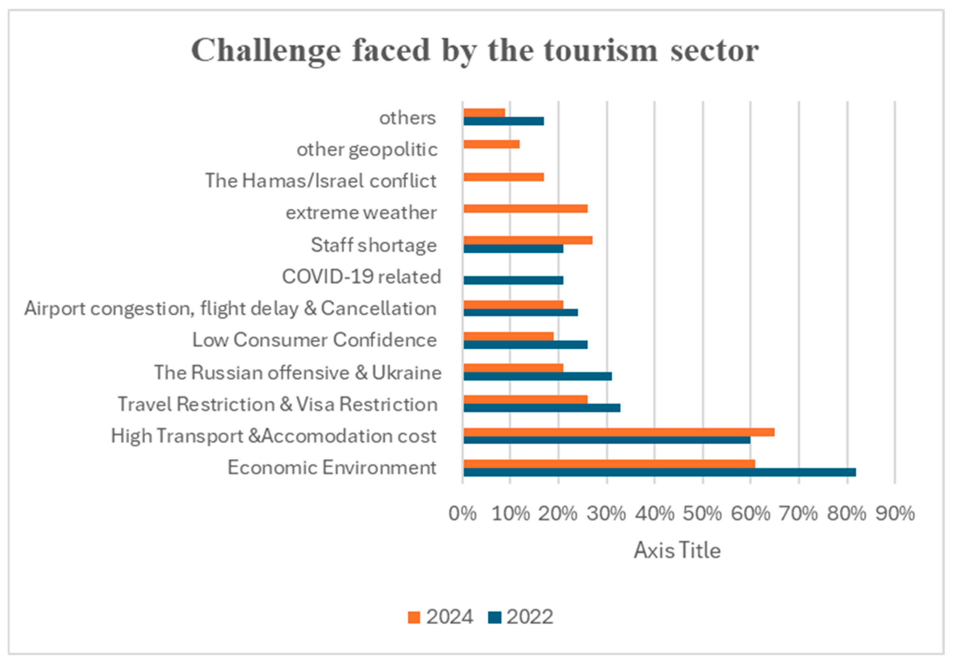 Sustainability 17 03246 g004