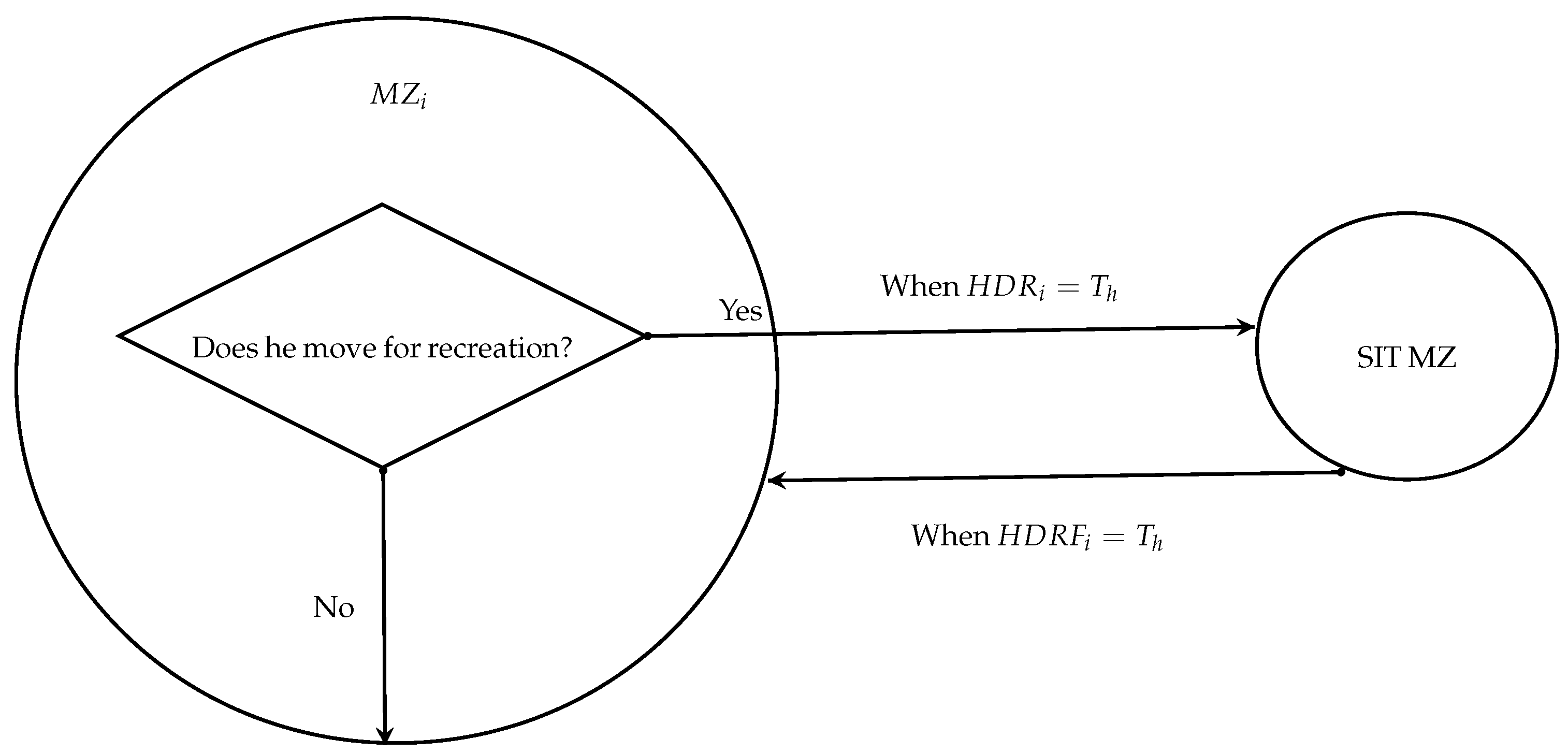 Sustainability 17 03248 g004