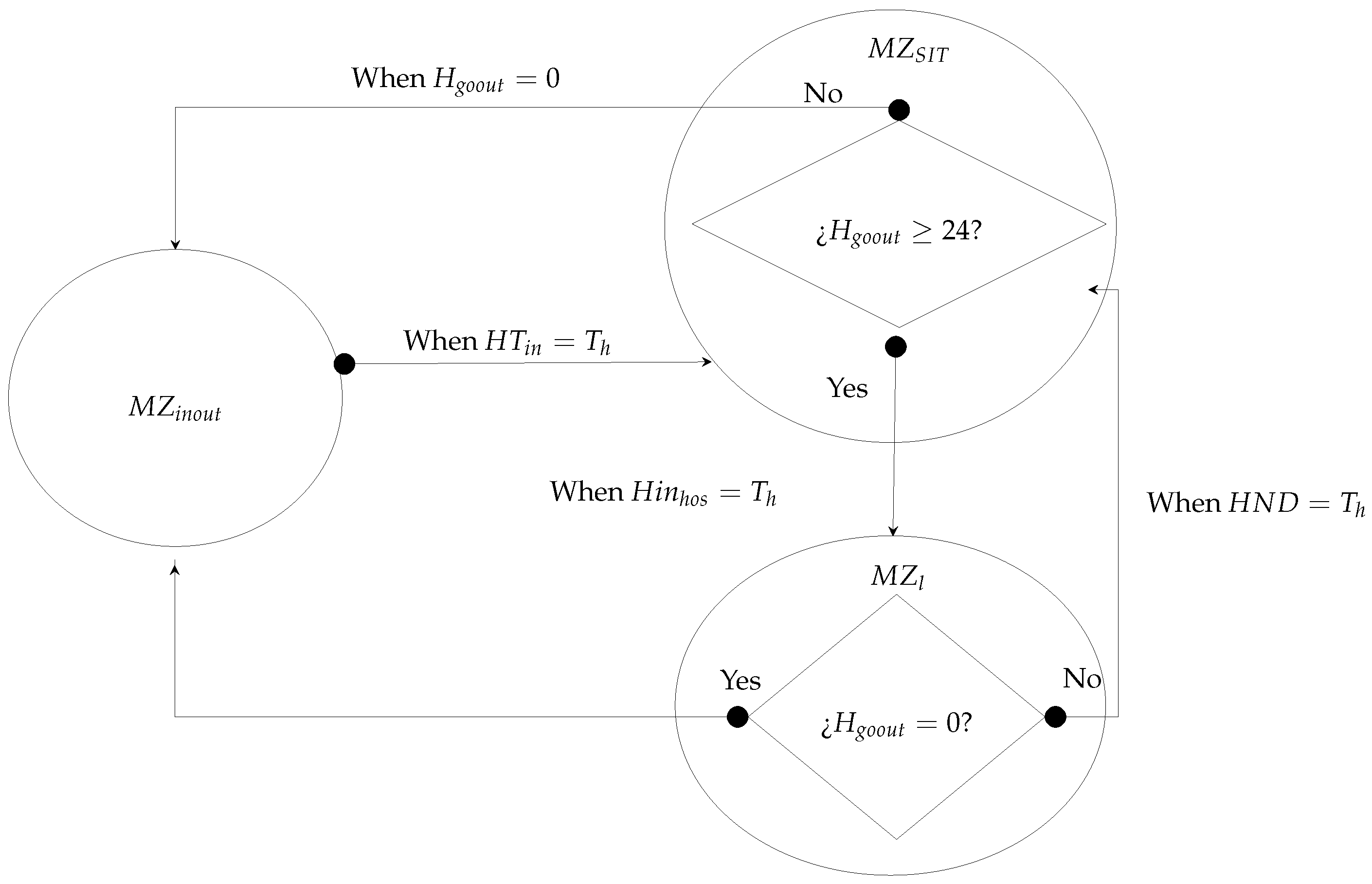 Sustainability 17 03248 g005