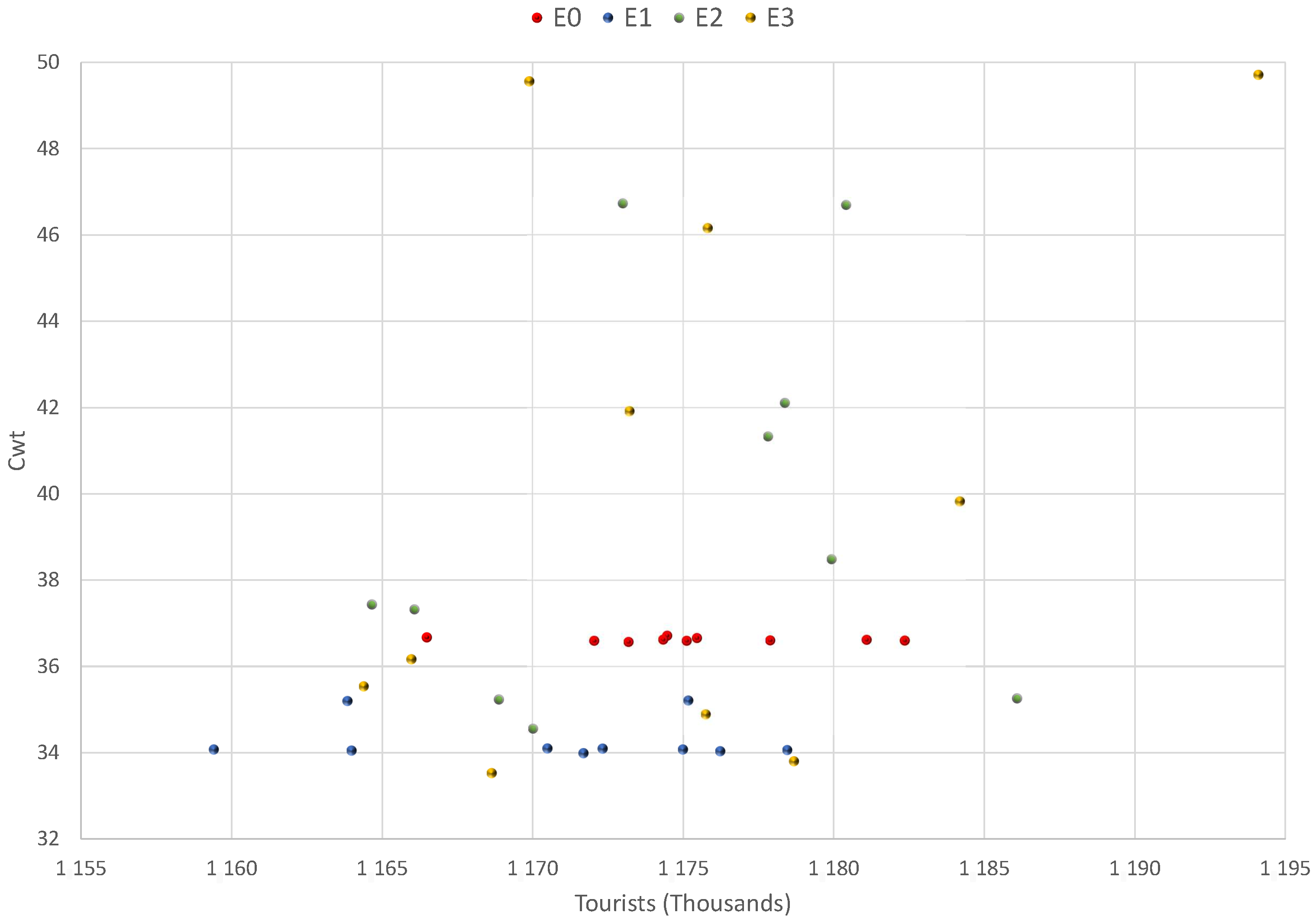 Sustainability 17 03248 g009
