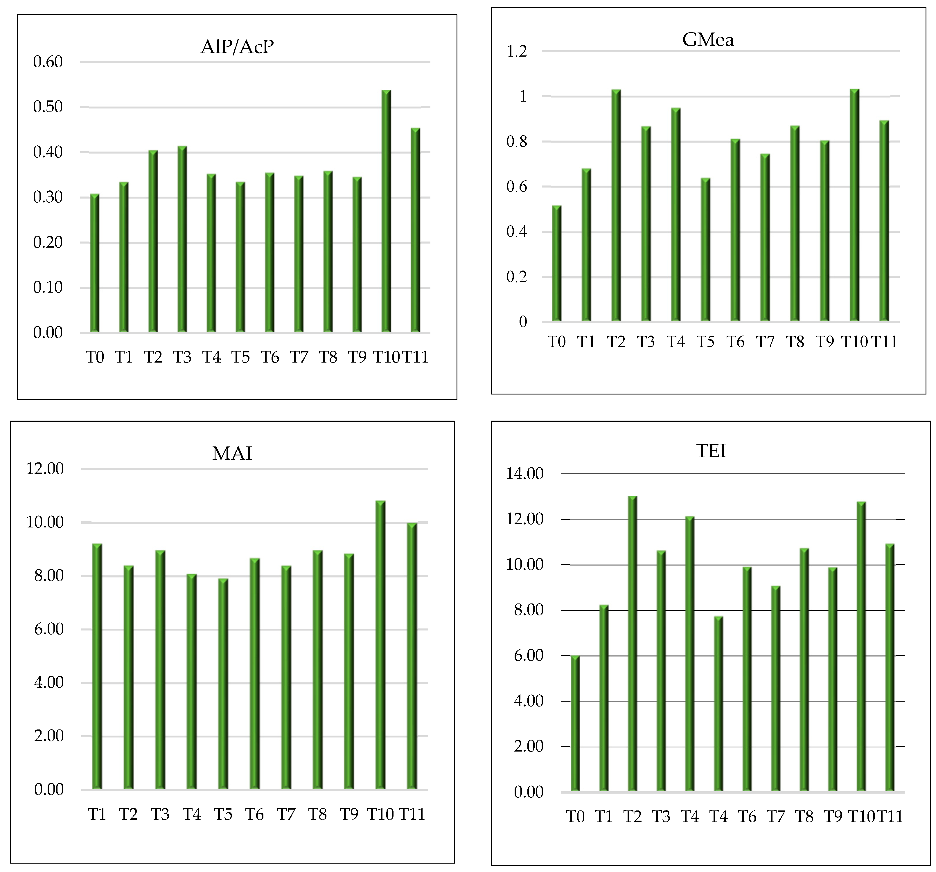 Sustainability 17 03252 g003