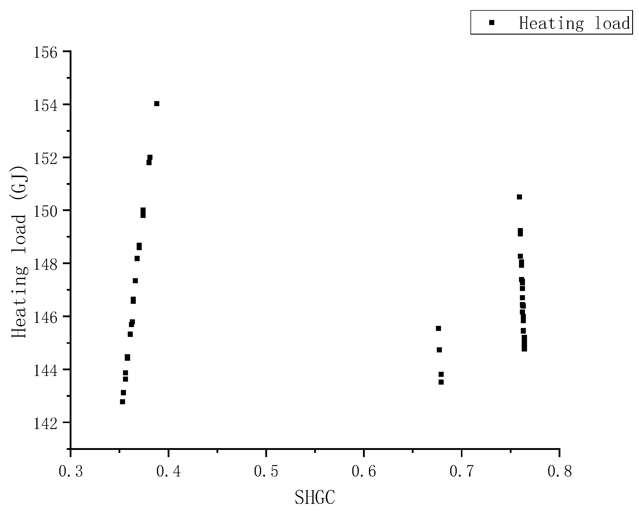 Sustainability 17 03258 g005