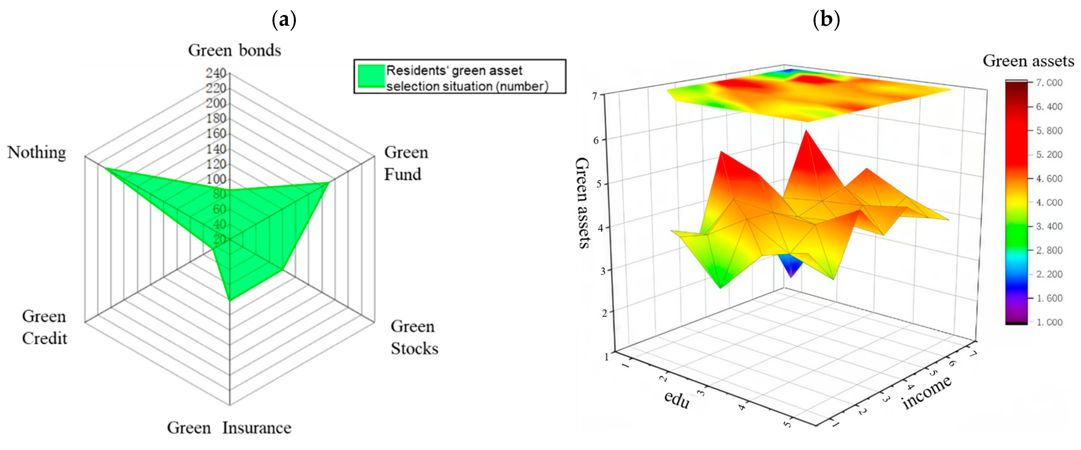 Sustainability 17 03263 g003