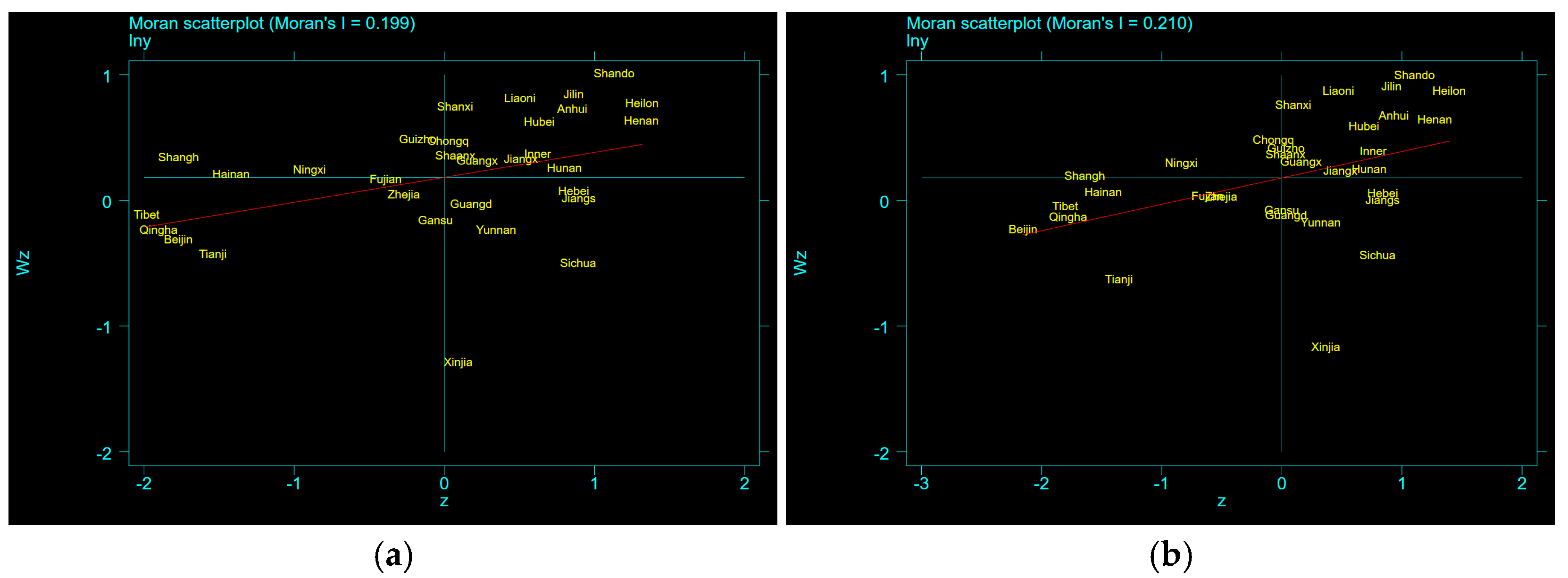 Sustainability 17 03264 g003