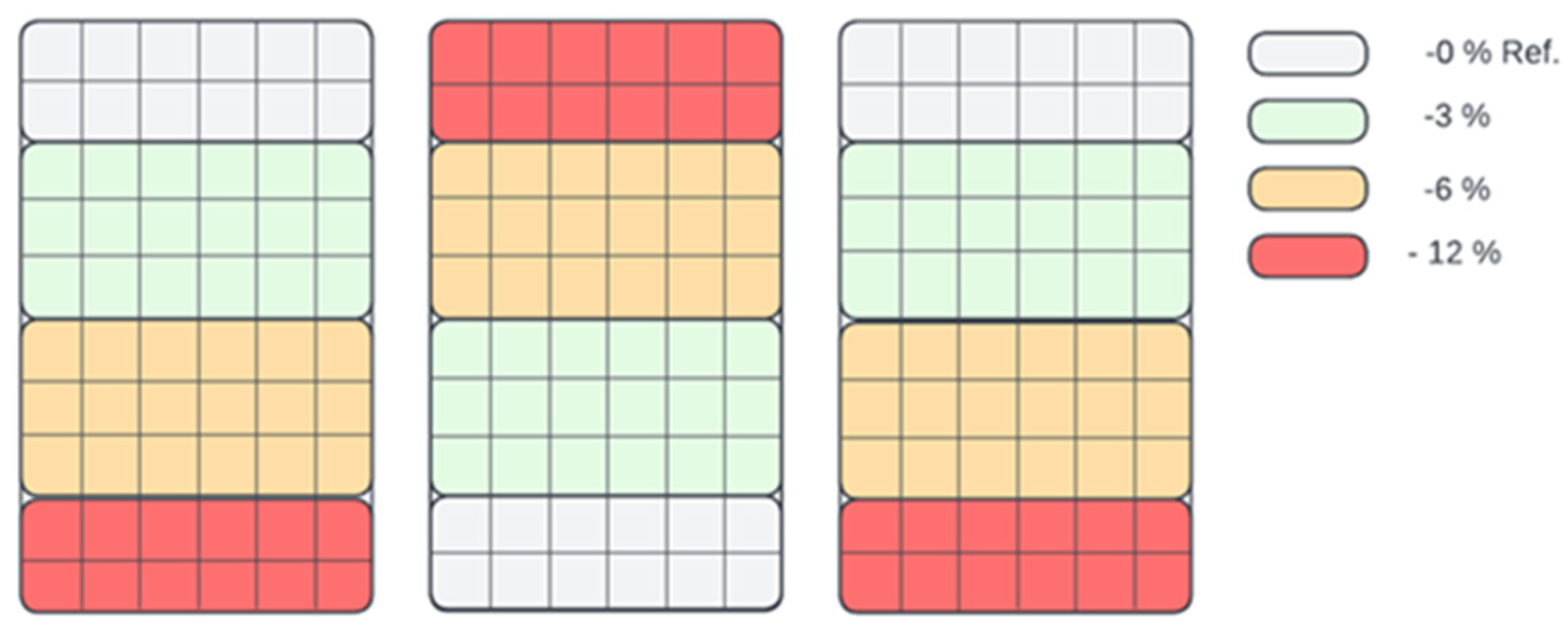 Sustainability 17 03268 g003