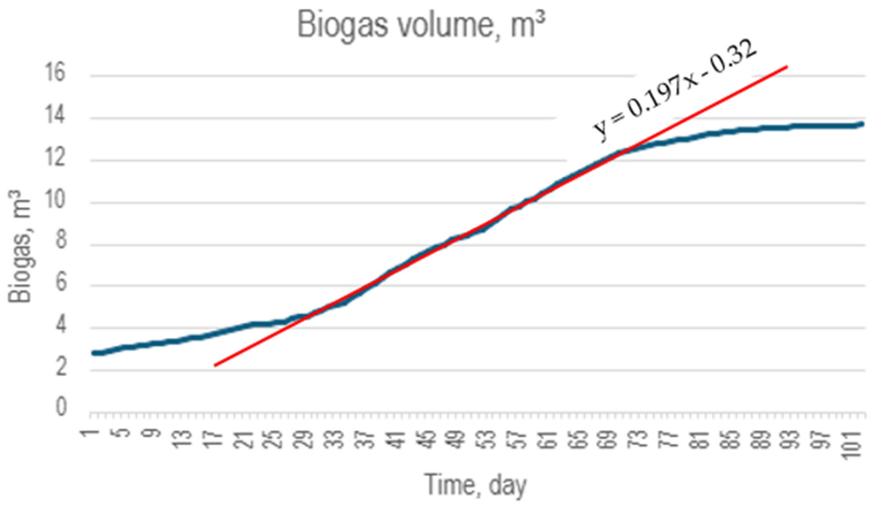 Sustainability 17 03268 g004