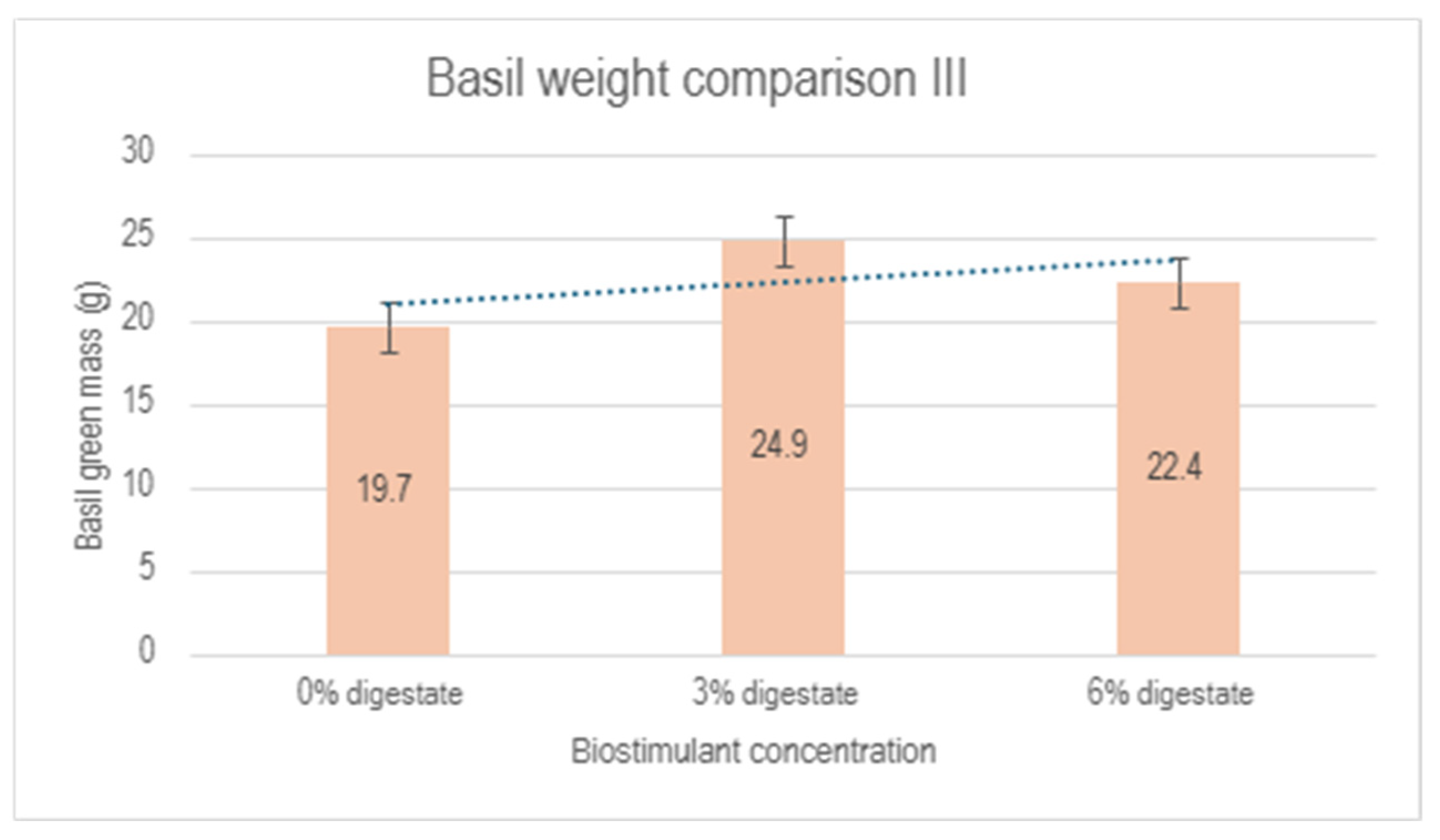 Sustainability 17 03268 g009