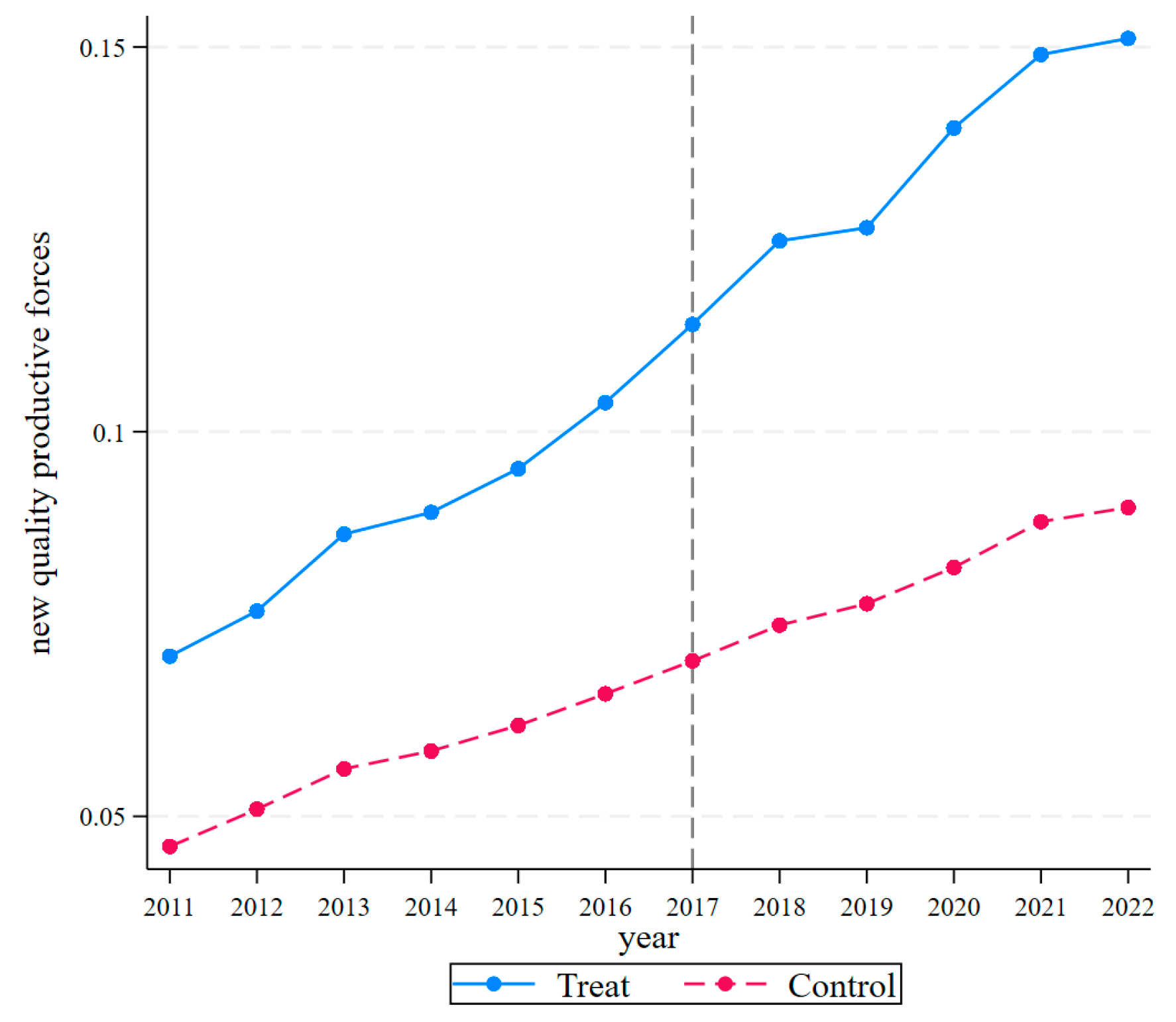 Sustainability 17 03271 g001