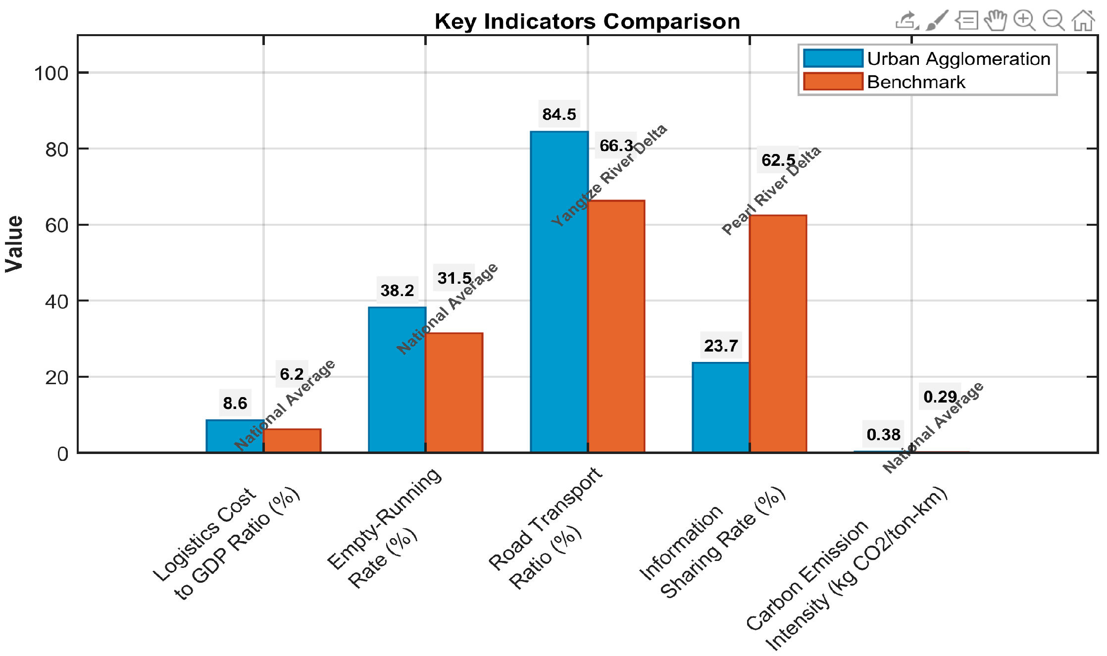 Sustainability 17 03273 g004