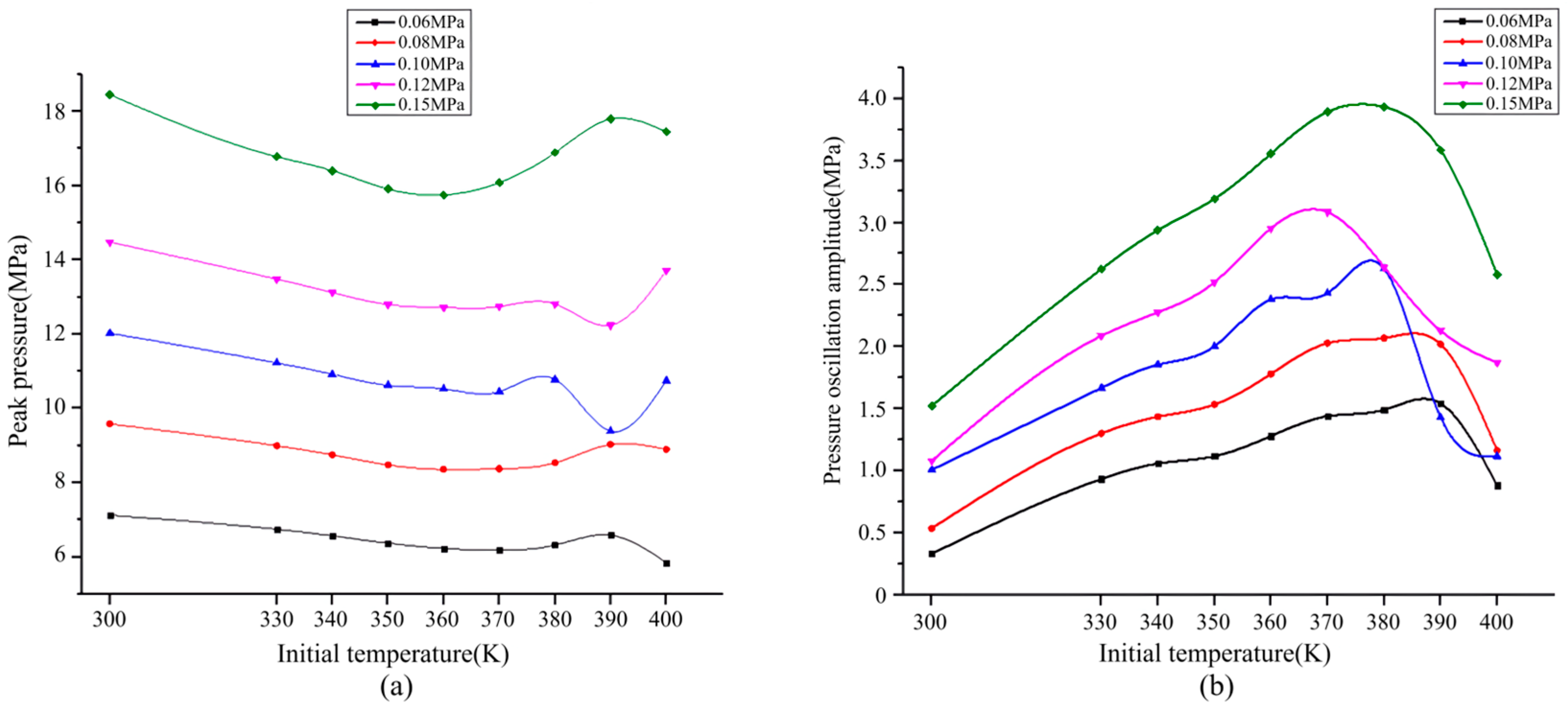 Sustainability 17 03274 g003