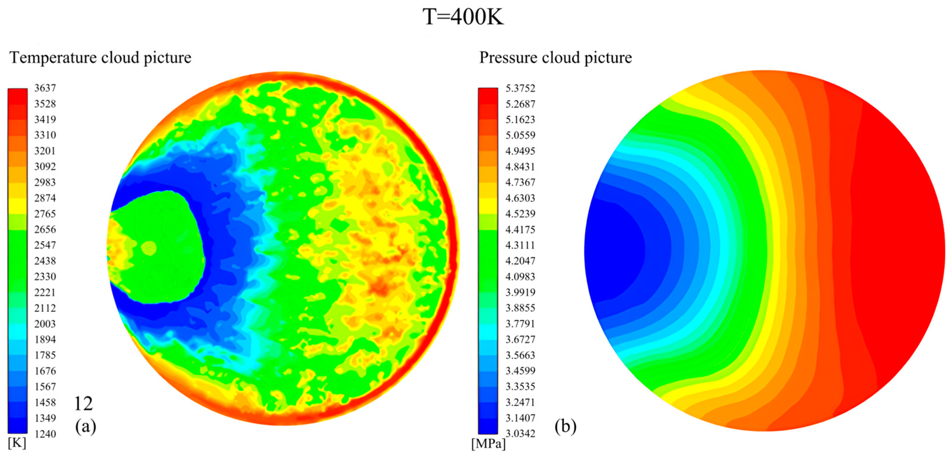 Sustainability 17 03274 g006