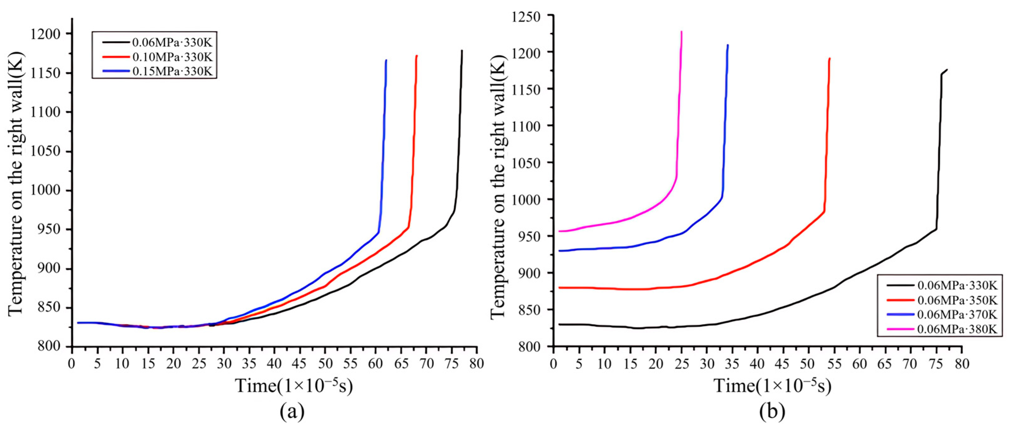 Sustainability 17 03274 g009