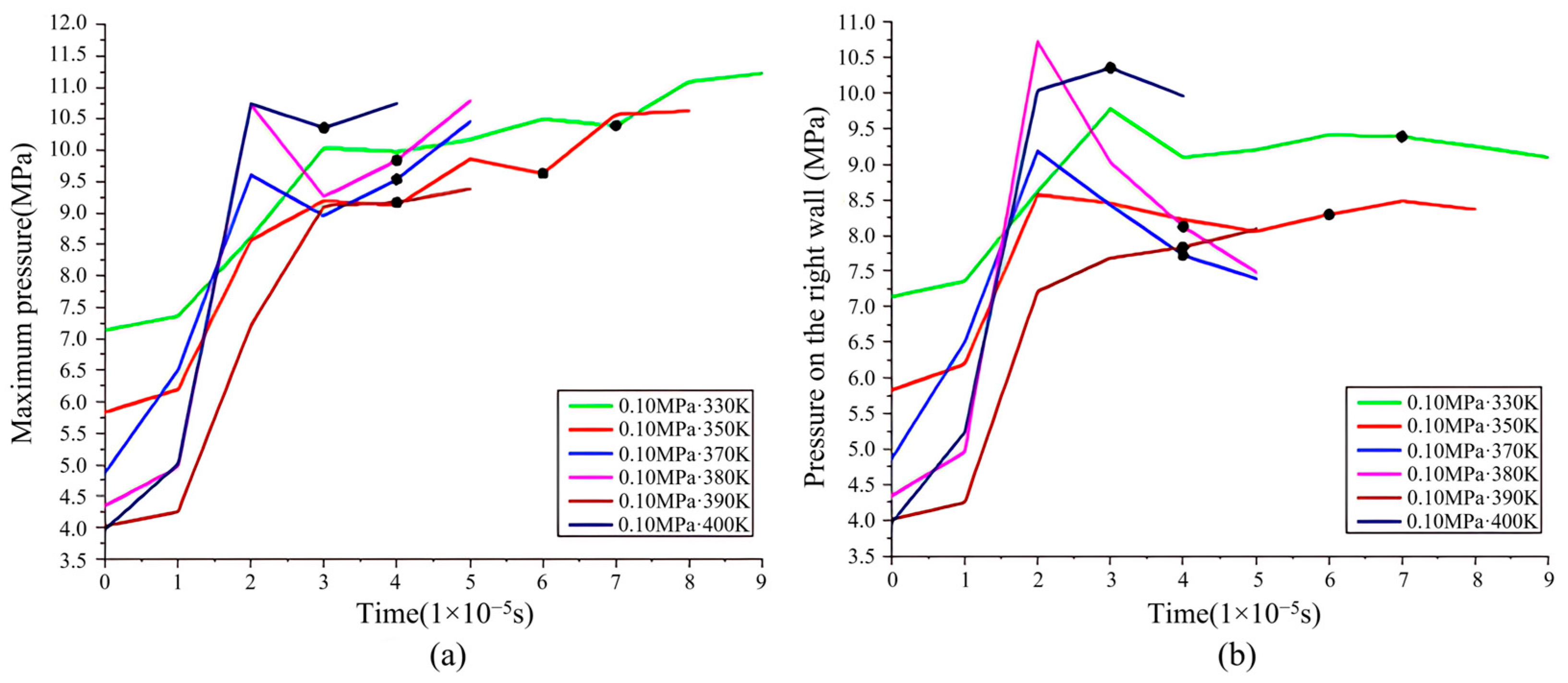 Sustainability 17 03274 g012