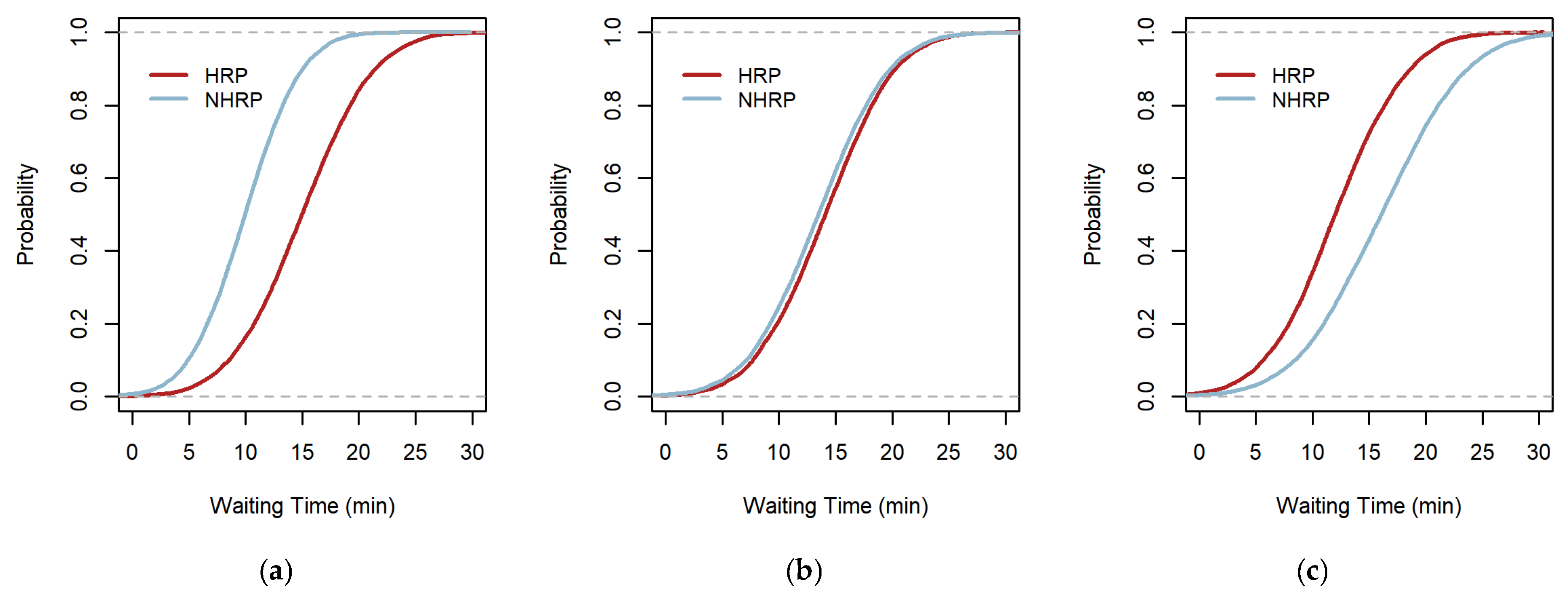 Sustainability 17 03278 g002