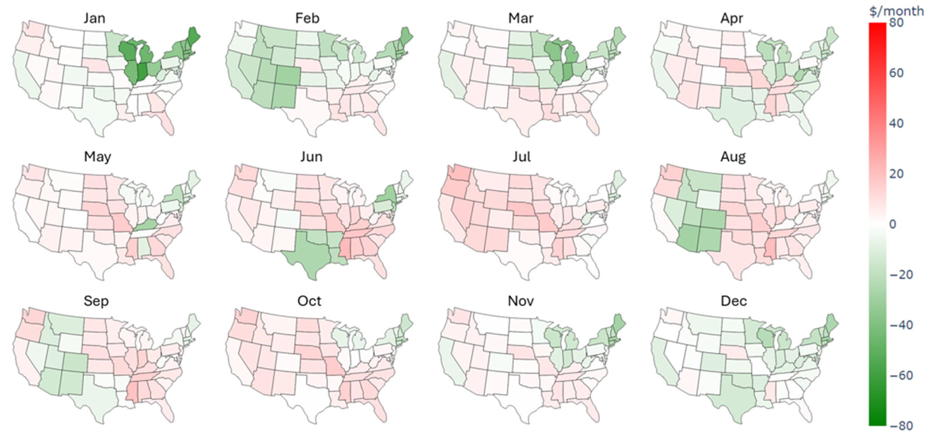 Sustainability 17 03282 g017