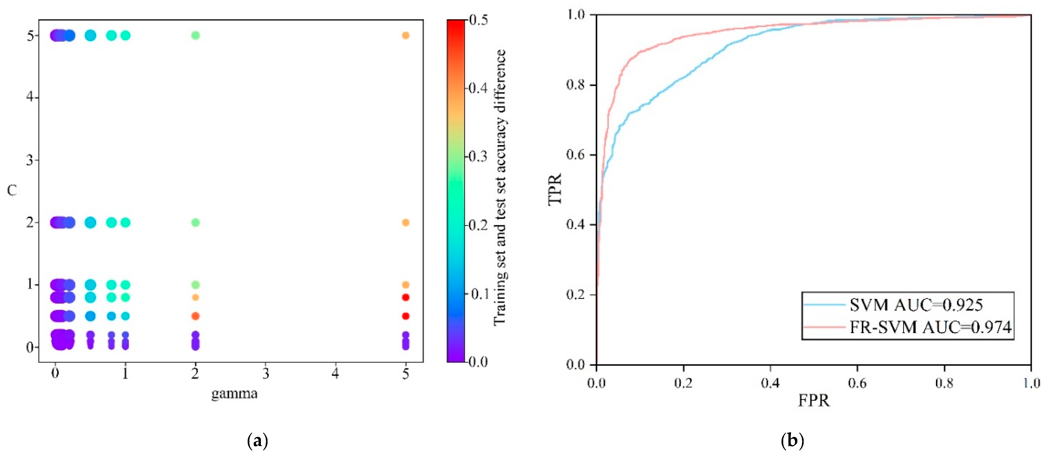 Sustainability 17 03291 g005