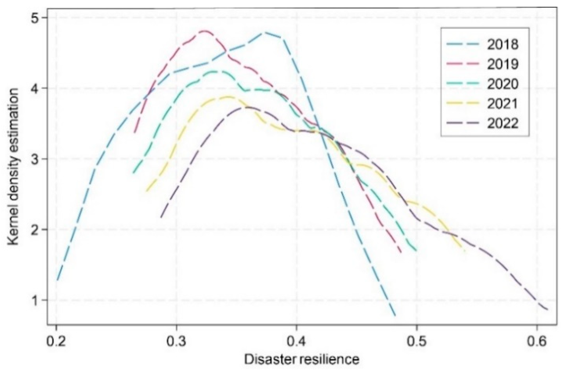 Sustainability 17 03291 g008