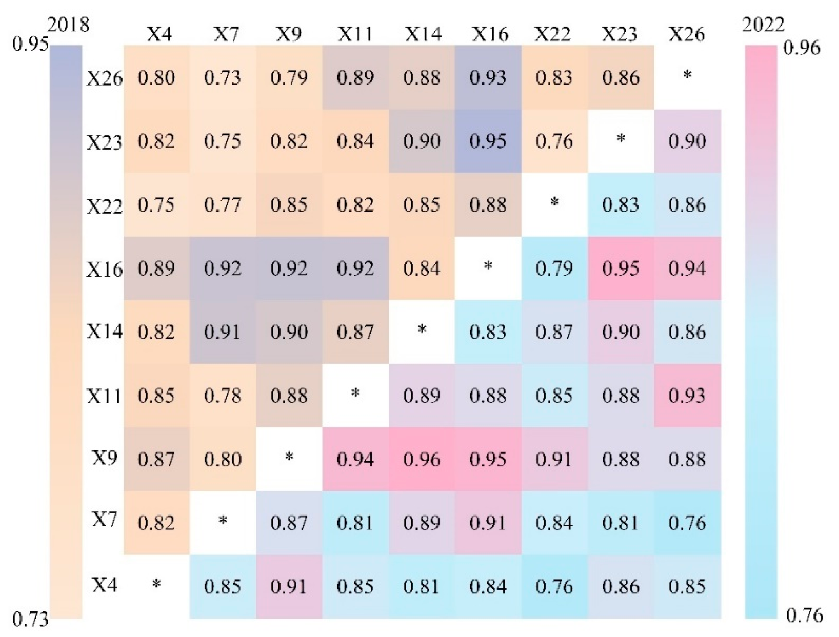 Sustainability 17 03291 g009