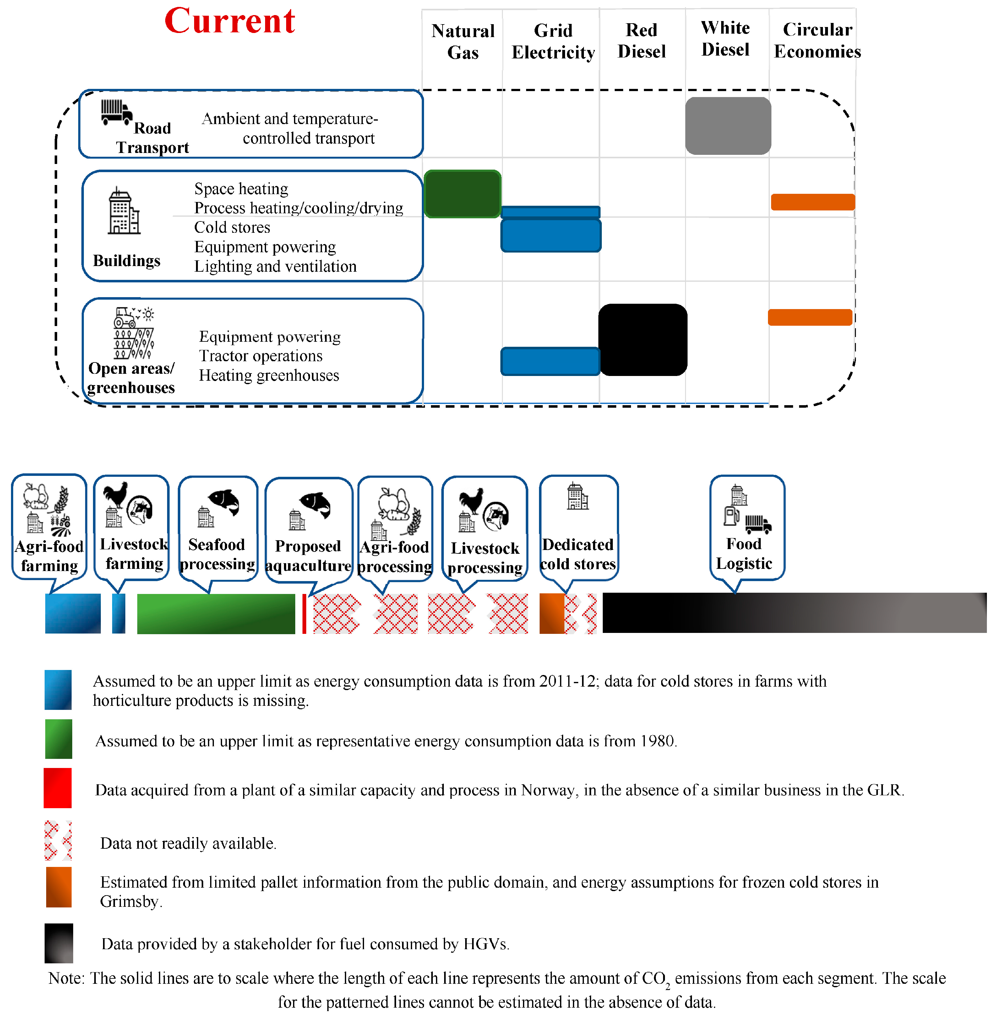 Sustainability 17 03295 g008
