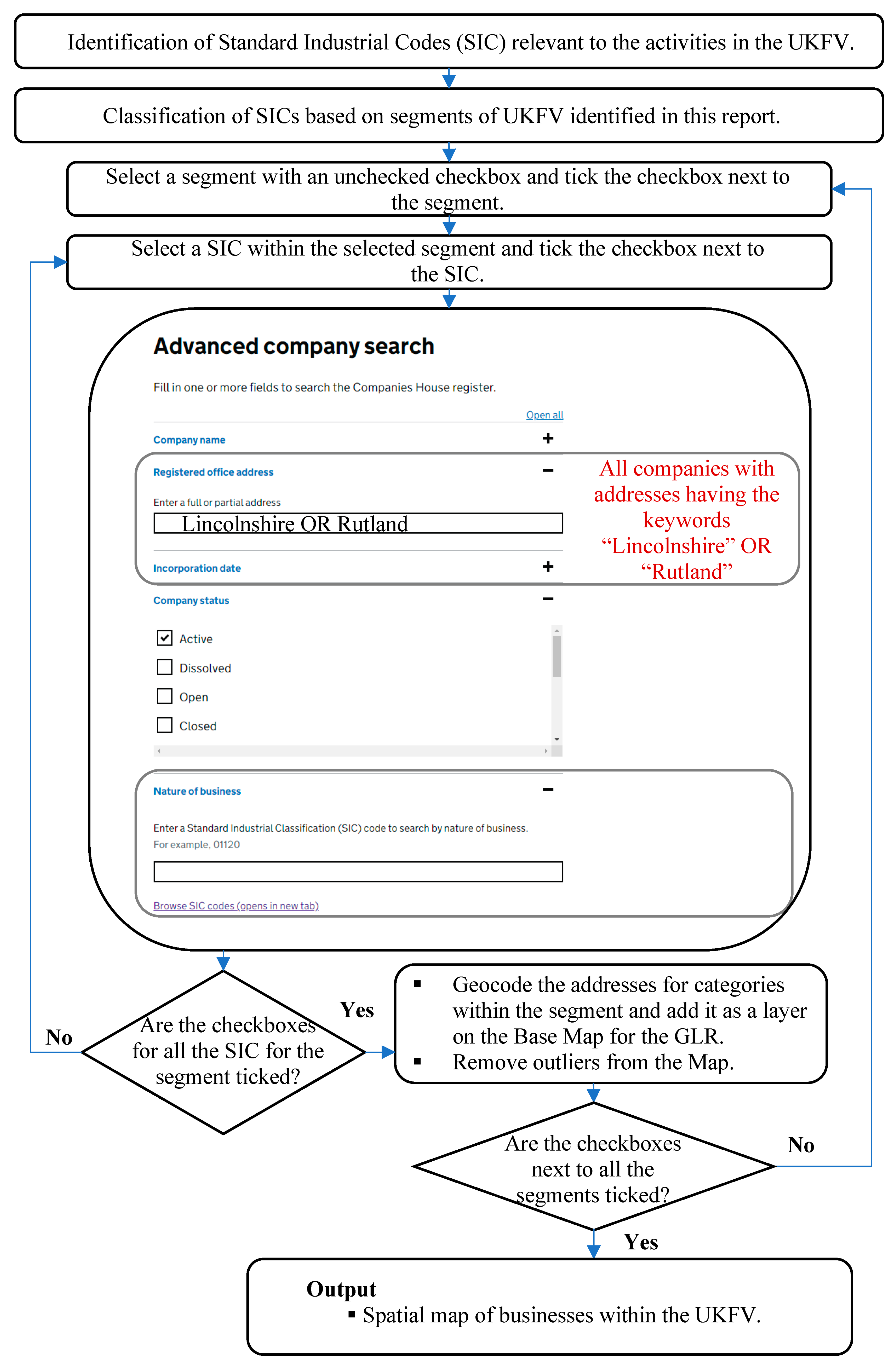 Sustainability 17 03295 g0a2