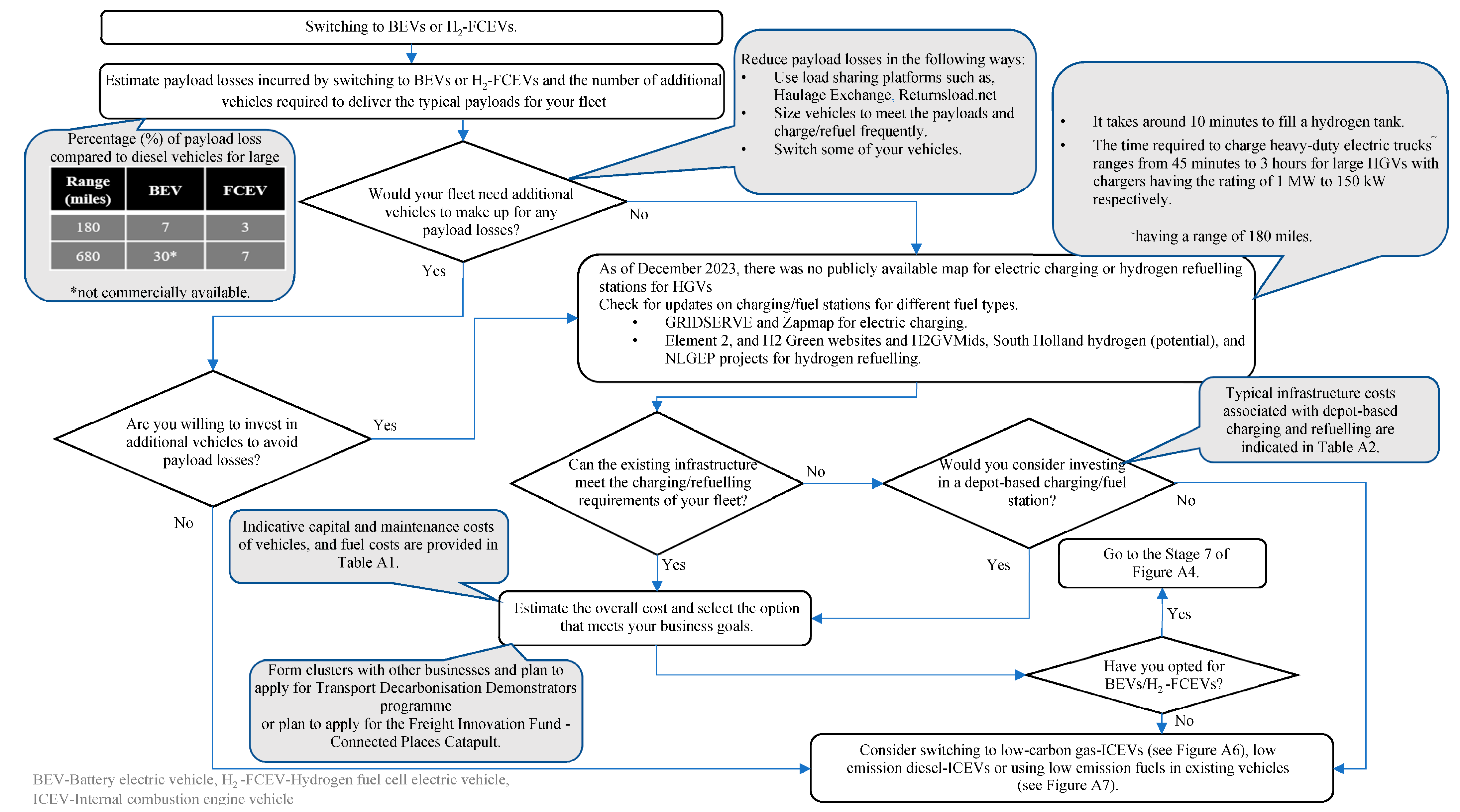 Sustainability 17 03295 g0a5