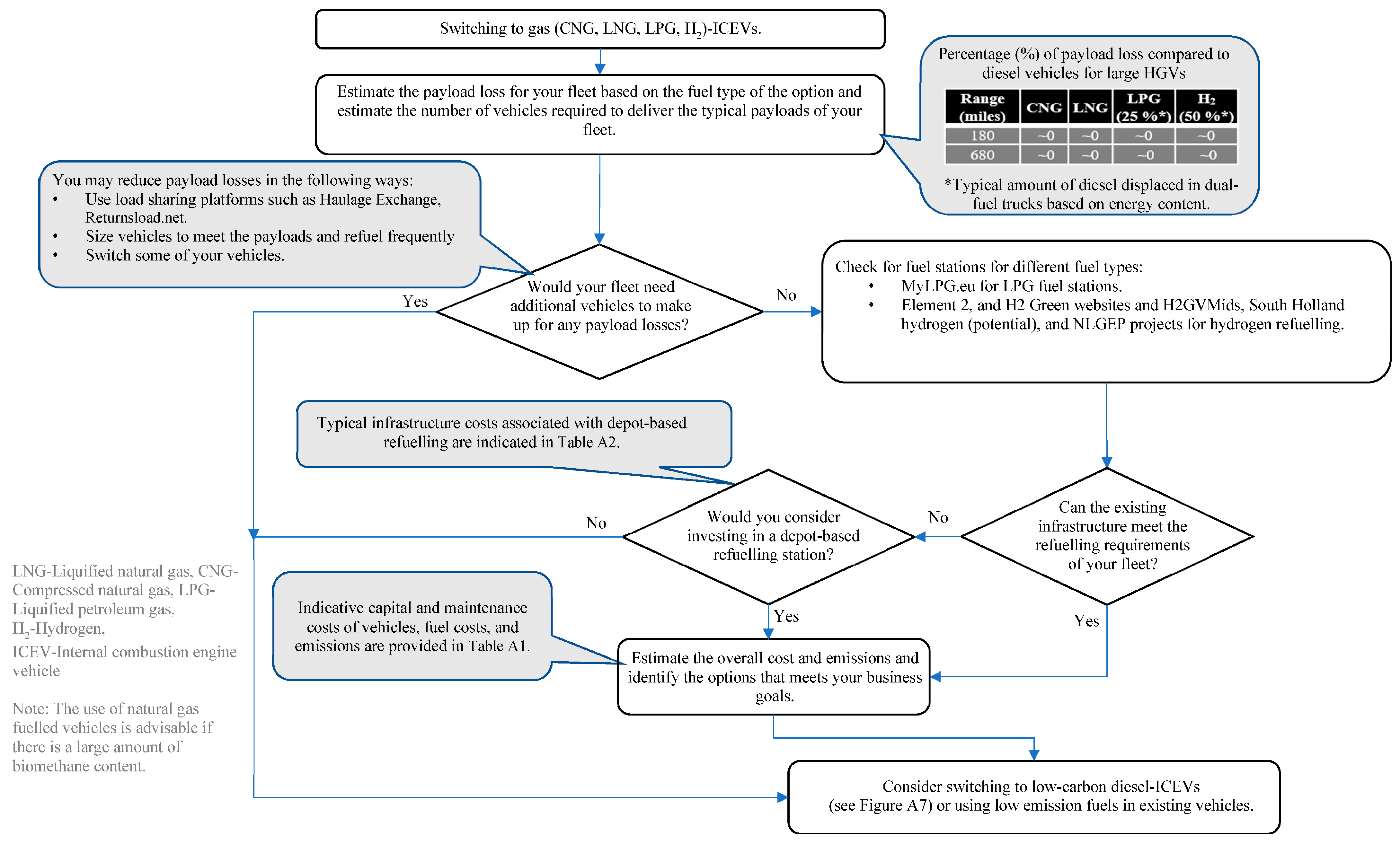 Sustainability 17 03295 g0a6
