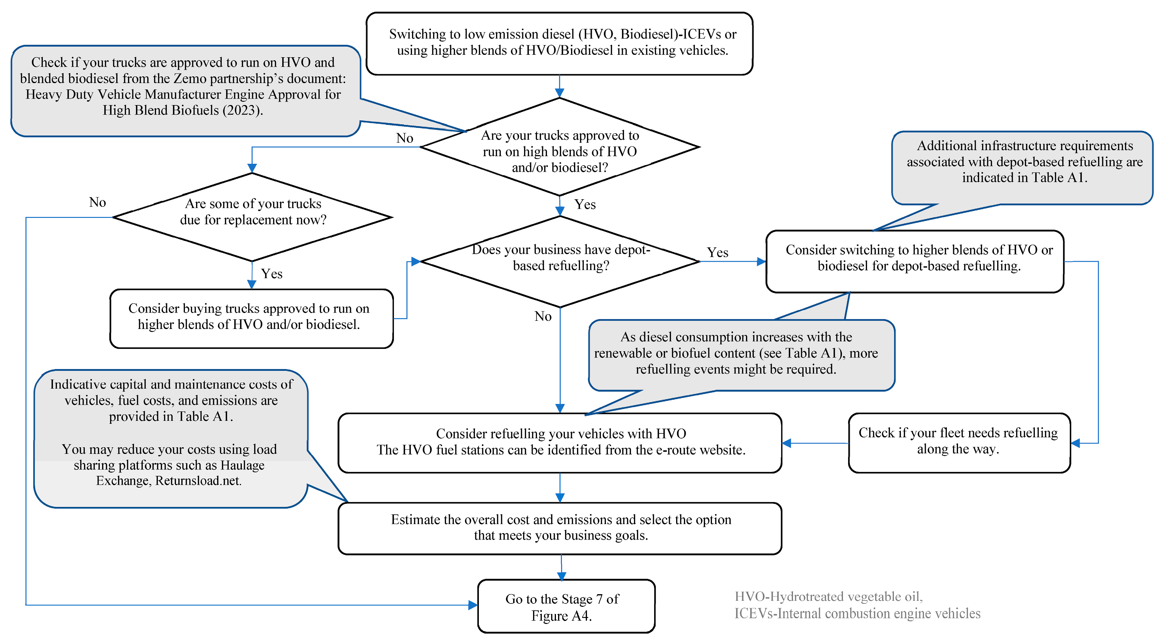 Sustainability 17 03295 g0a7