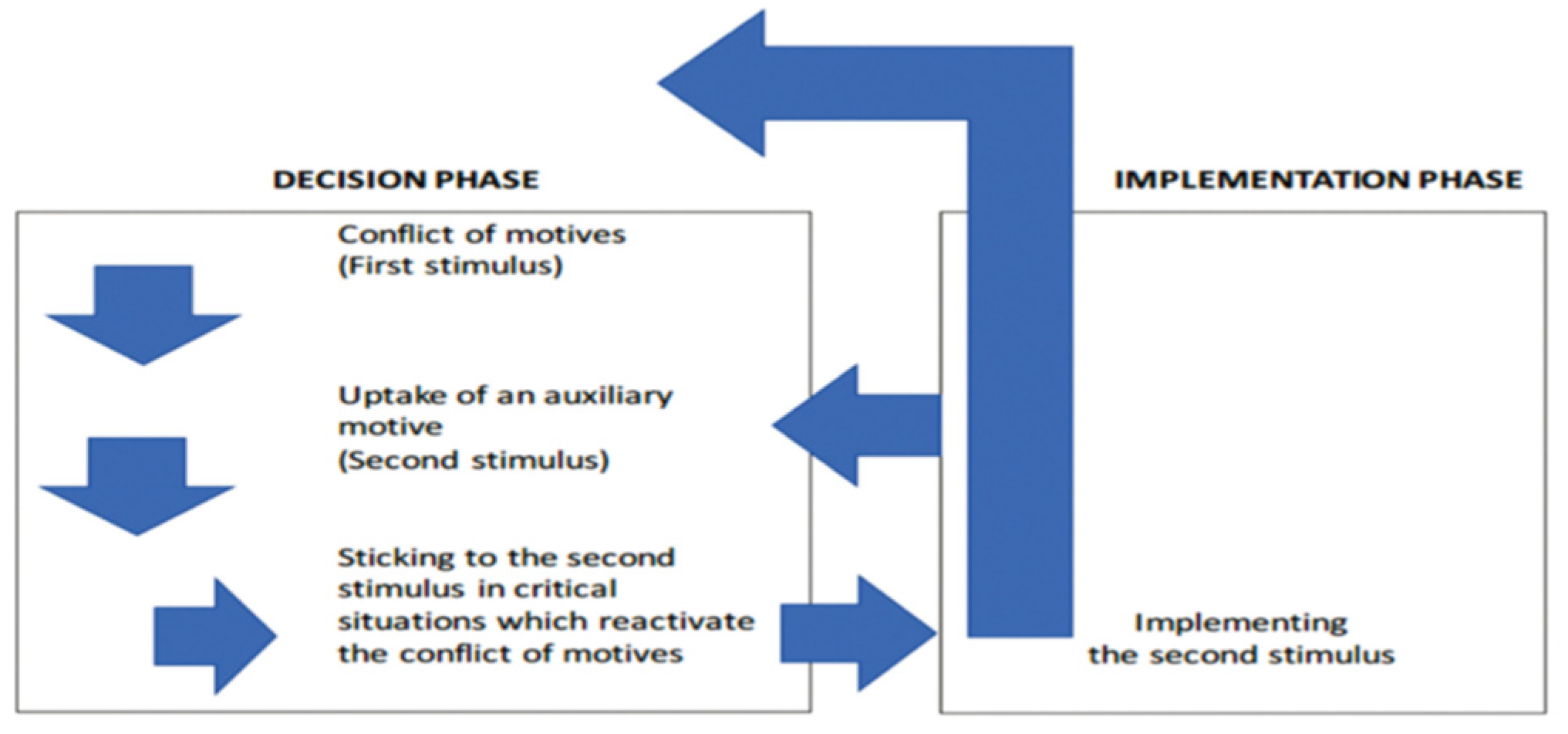 Sustainability 17 03302 g003