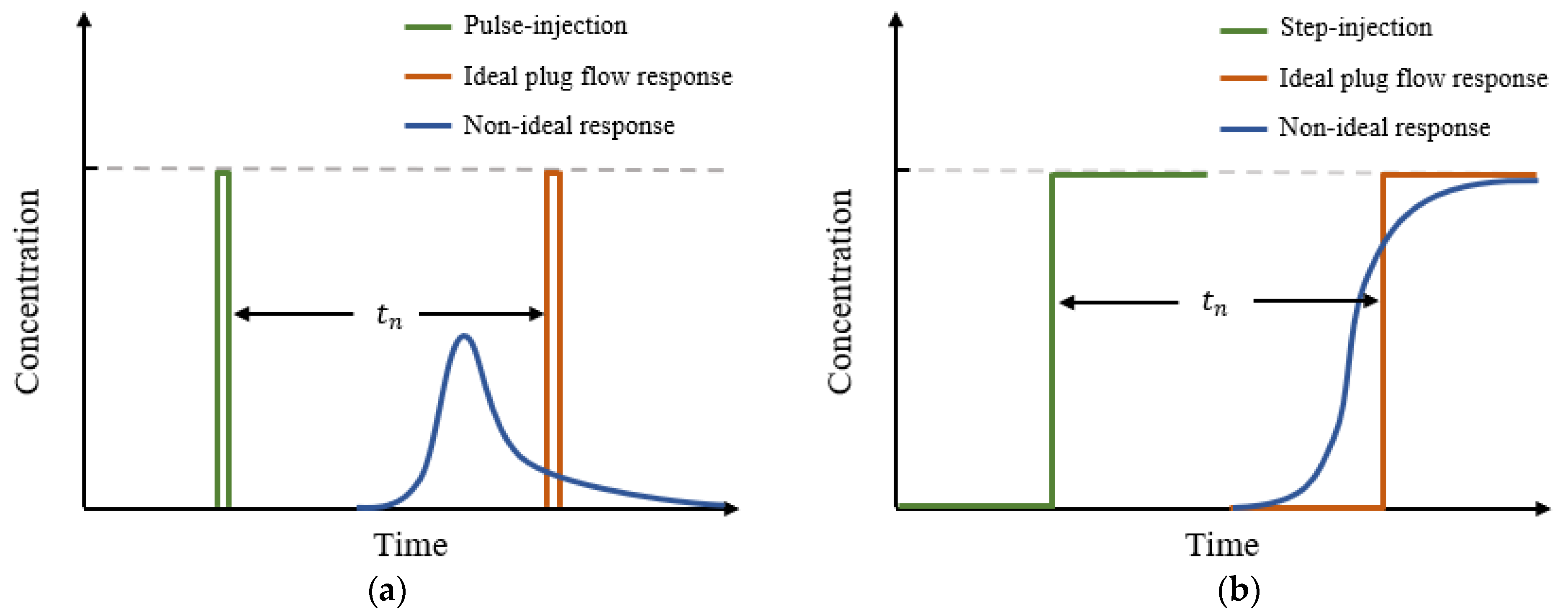 Sustainability 17 03303 g001