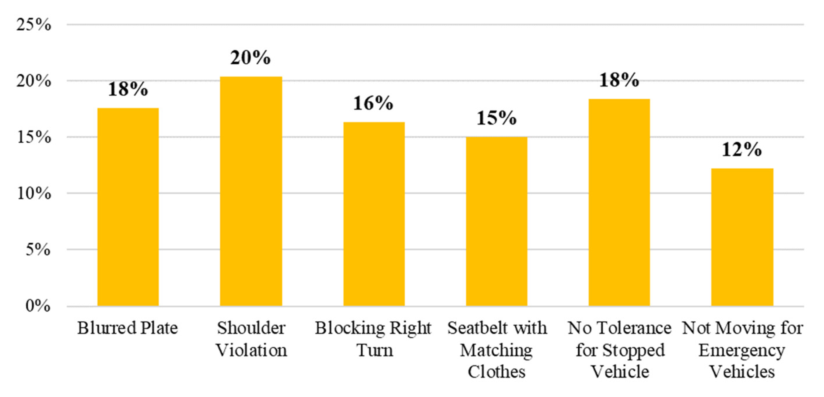 Sustainability 17 03304 g016
