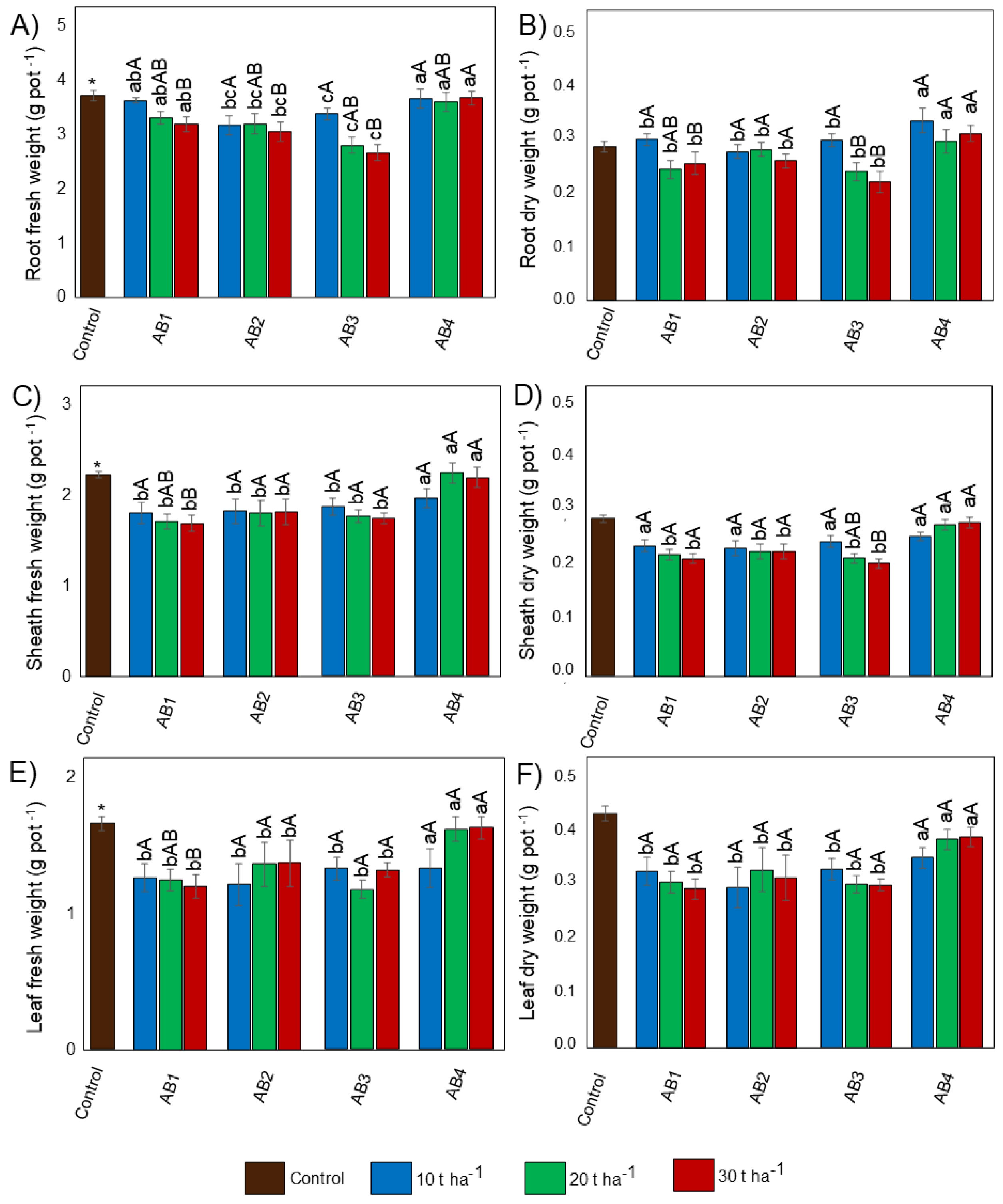 Sustainability 17 03306 g004
