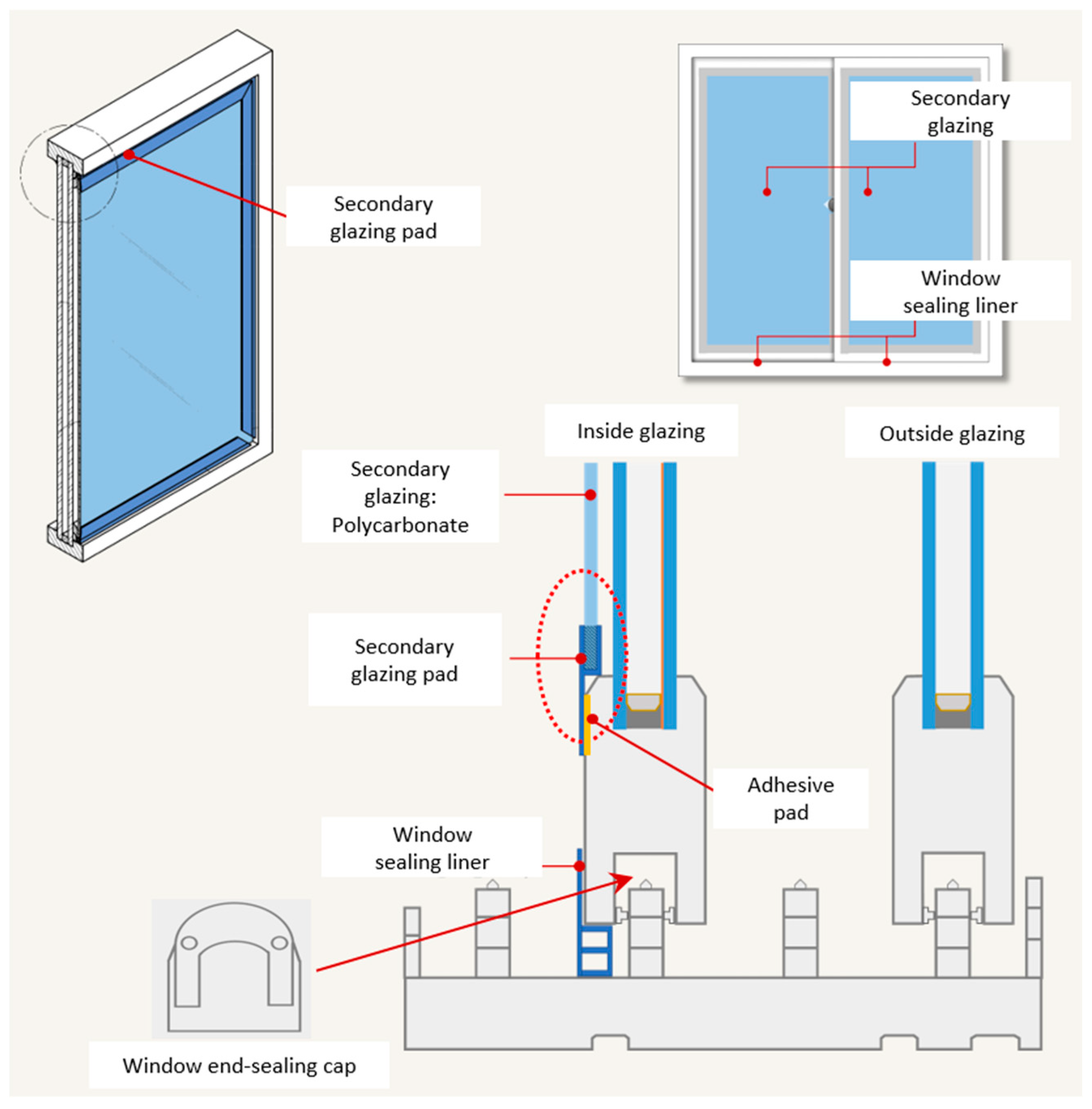 Sustainability 17 03307 g001