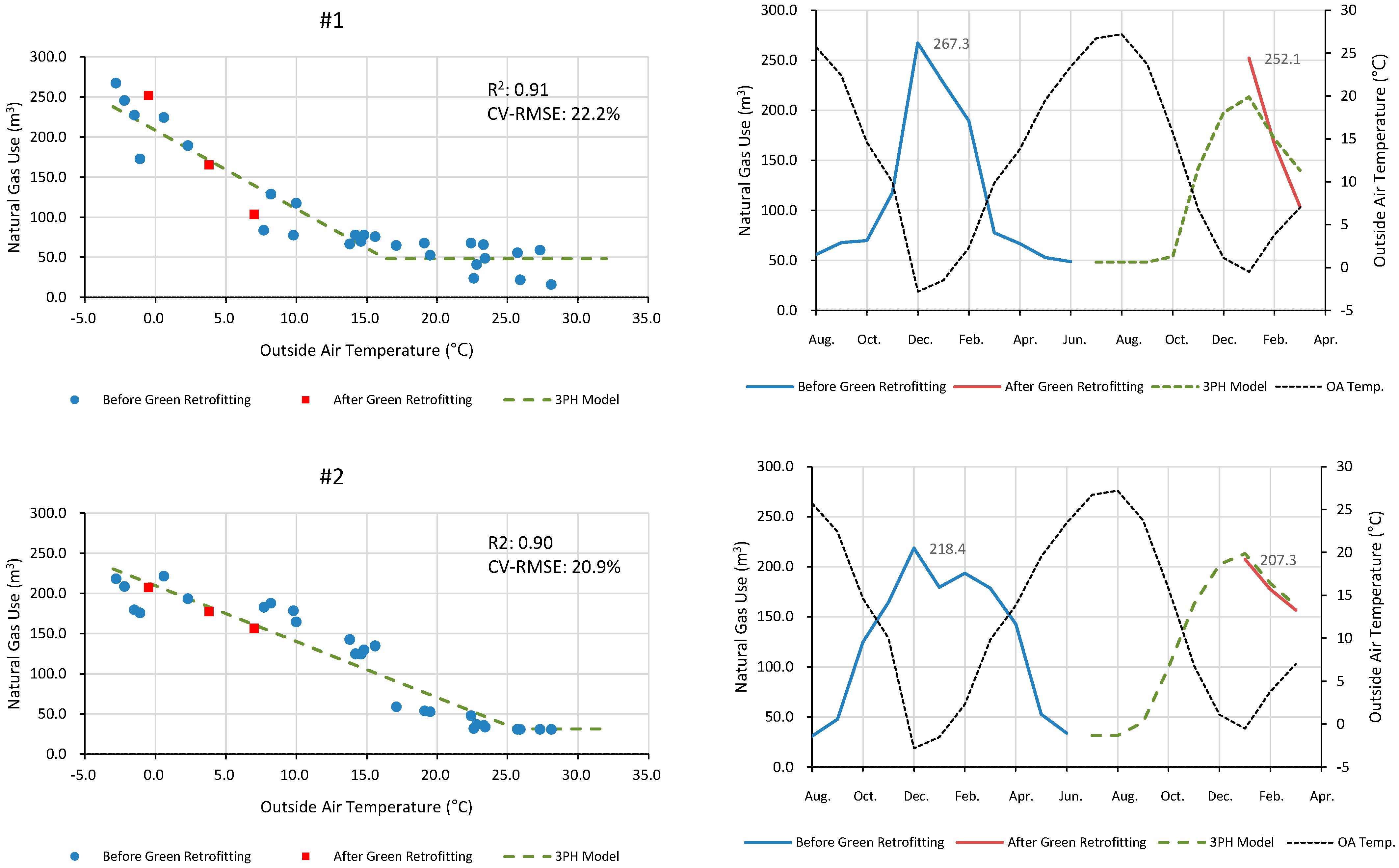 Sustainability 17 03307 g010a