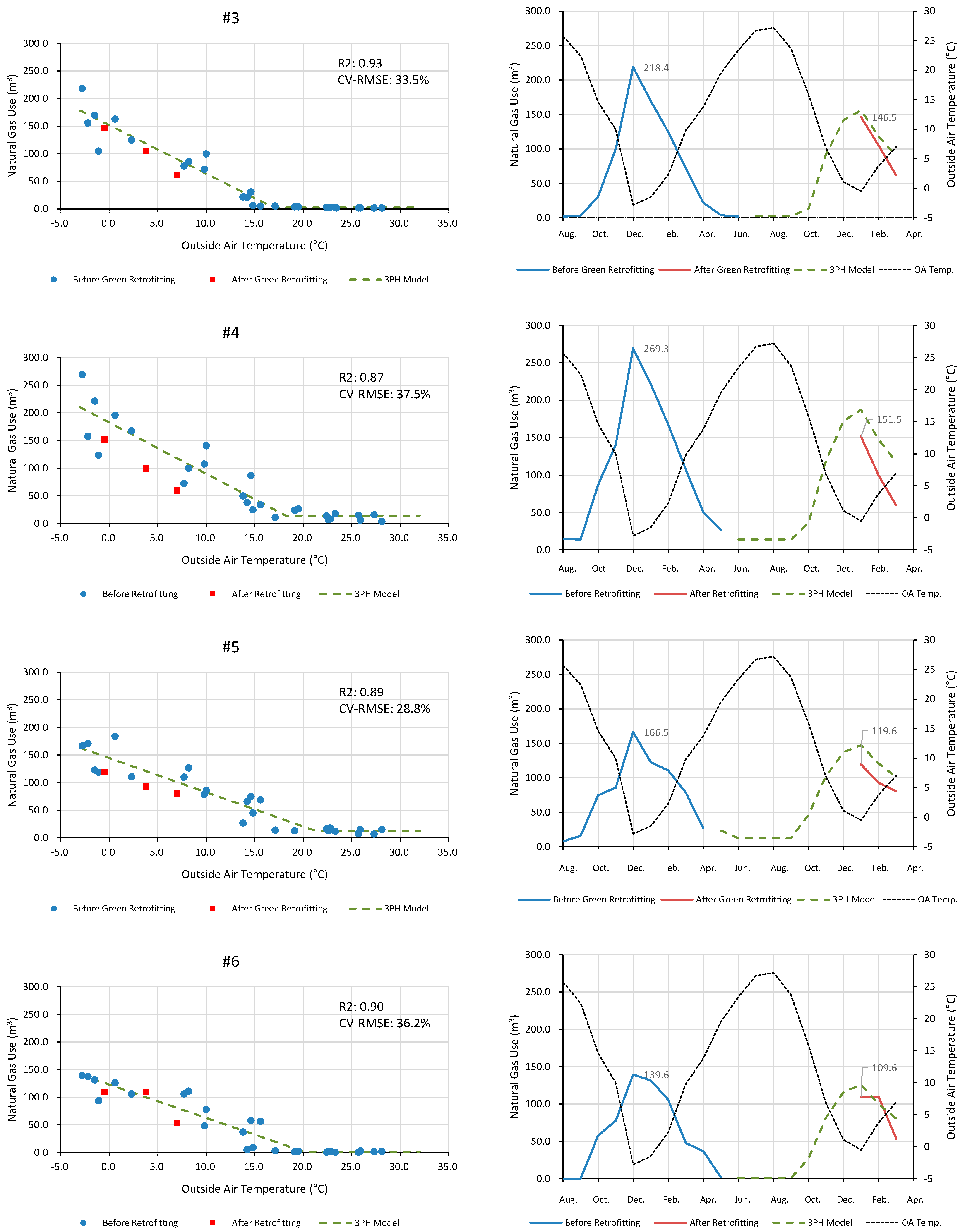 Sustainability 17 03307 g010b