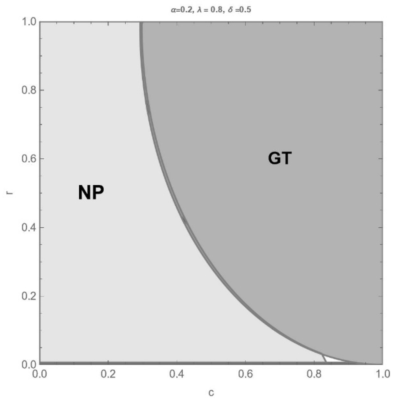 Sustainability 17 03310 g011