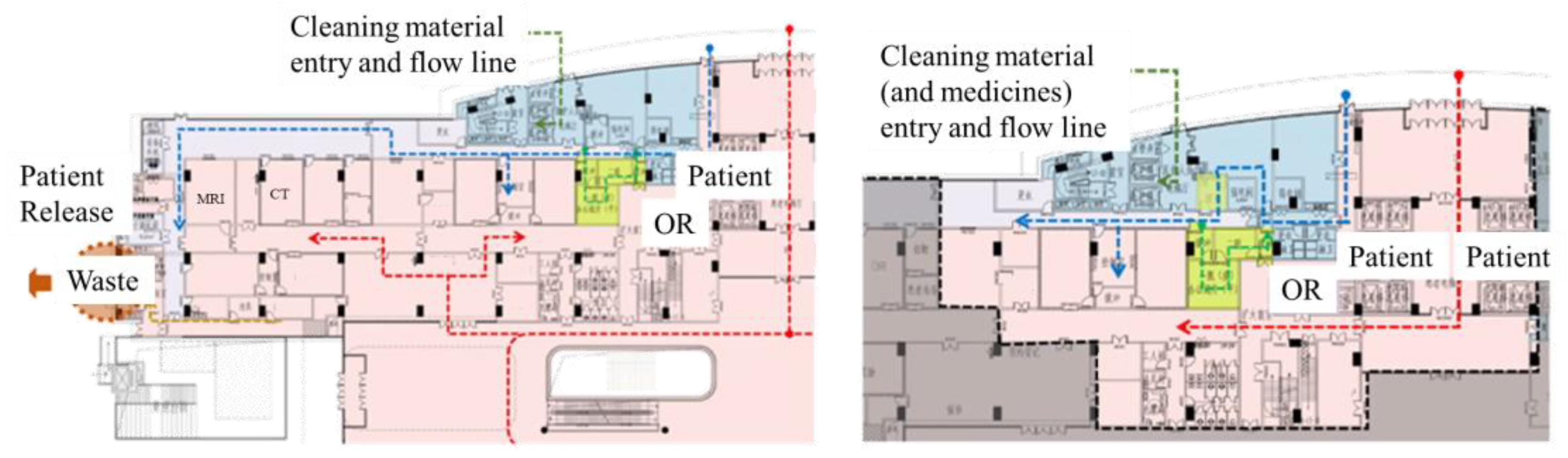 Sustainability 17 03312 g006