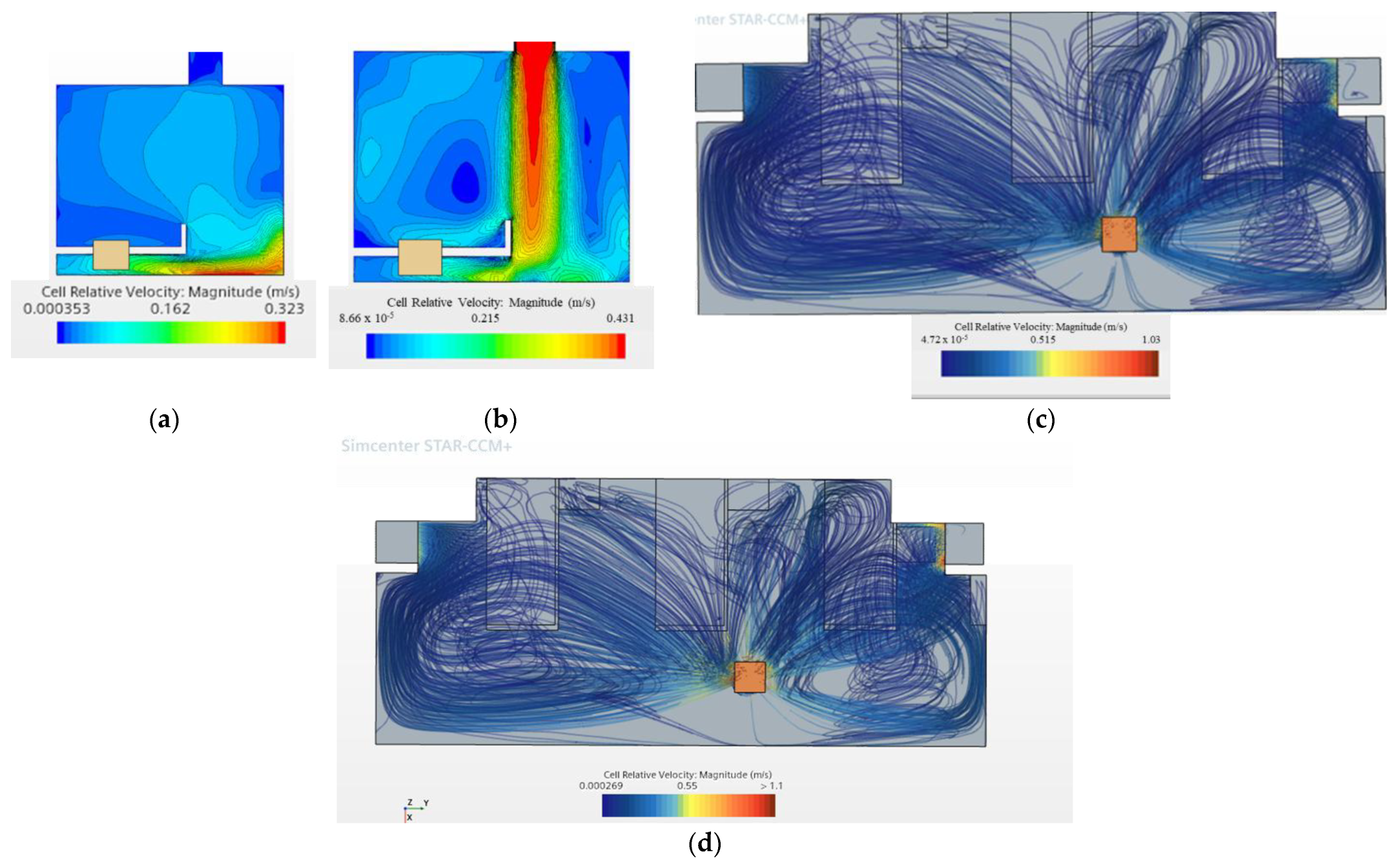 Sustainability 17 03312 g008