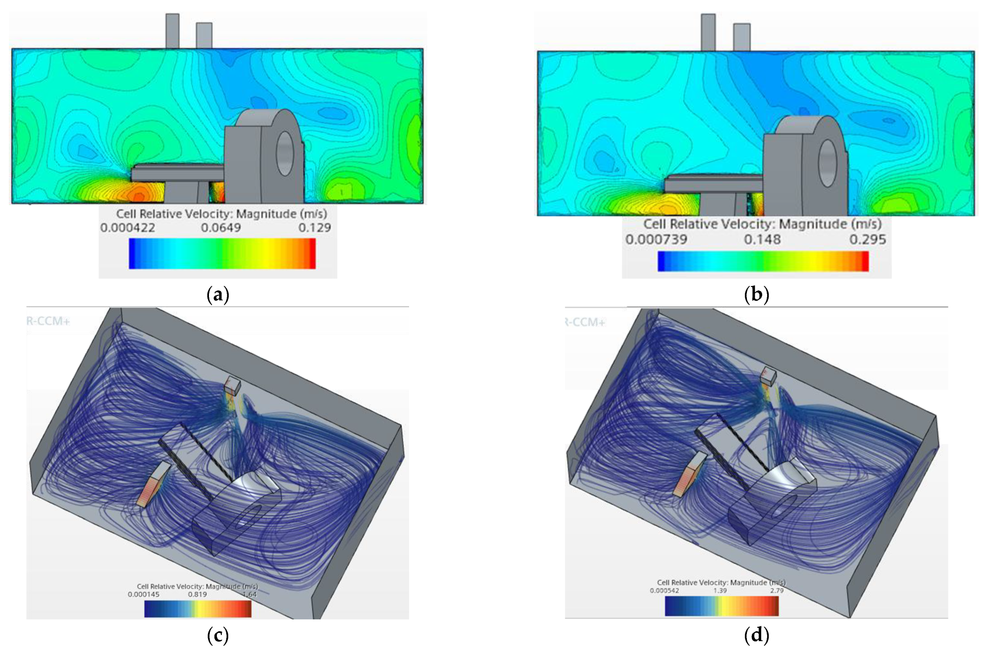 Sustainability 17 03312 g009
