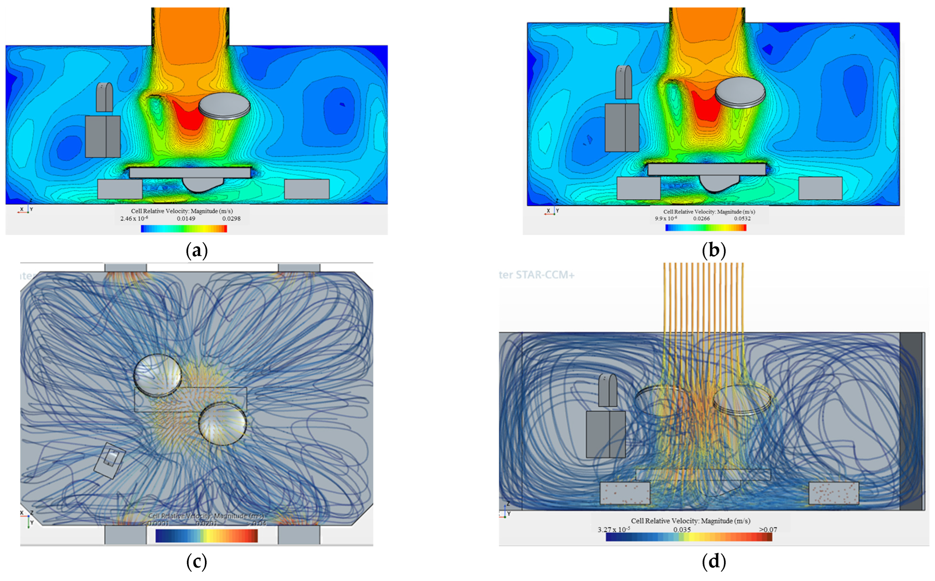 Sustainability 17 03312 g010