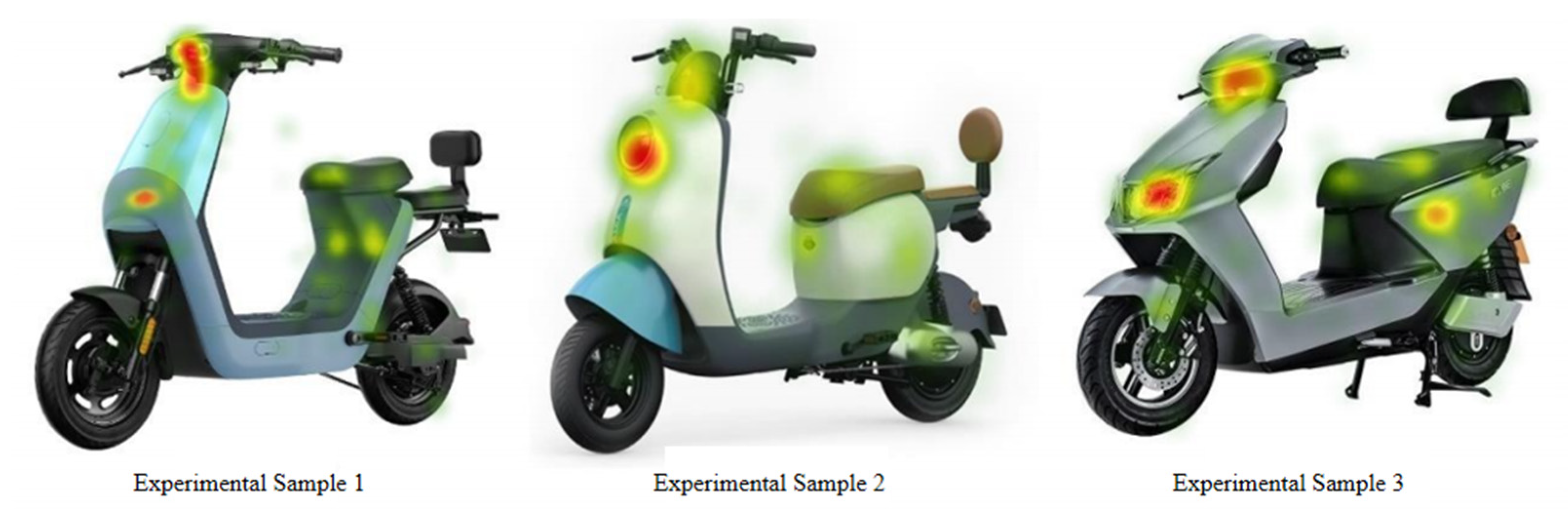 Sustainability 17 03315 g006