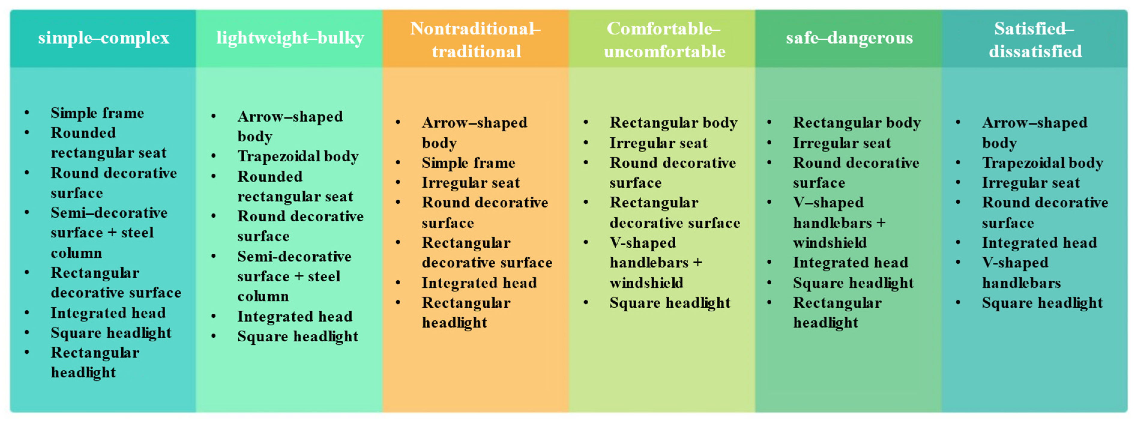 Sustainability 17 03315 g008
