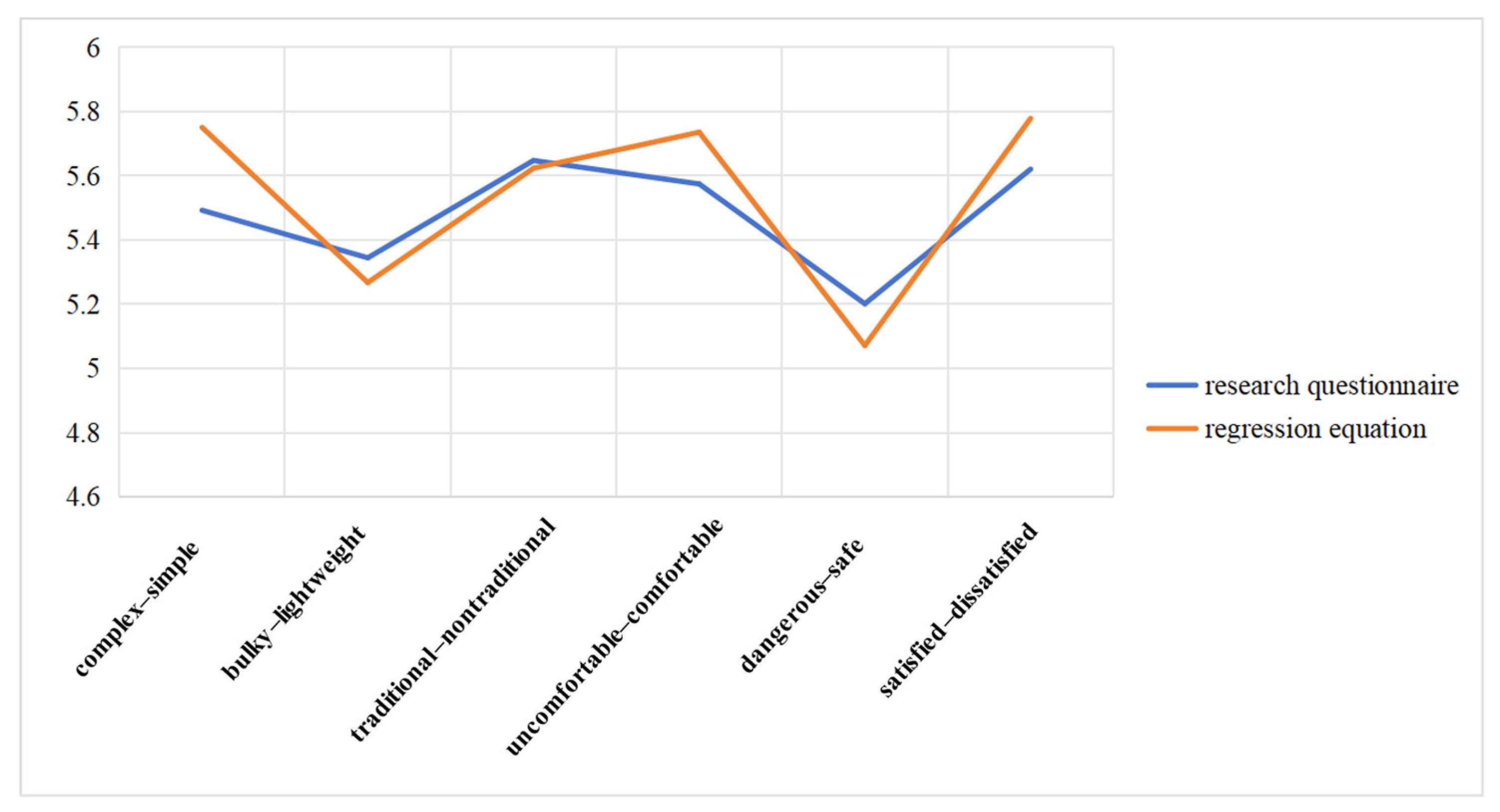 Sustainability 17 03315 g011