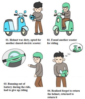 Sustainability 17 03315 i002