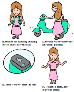 Sustainability 17 03315 i004