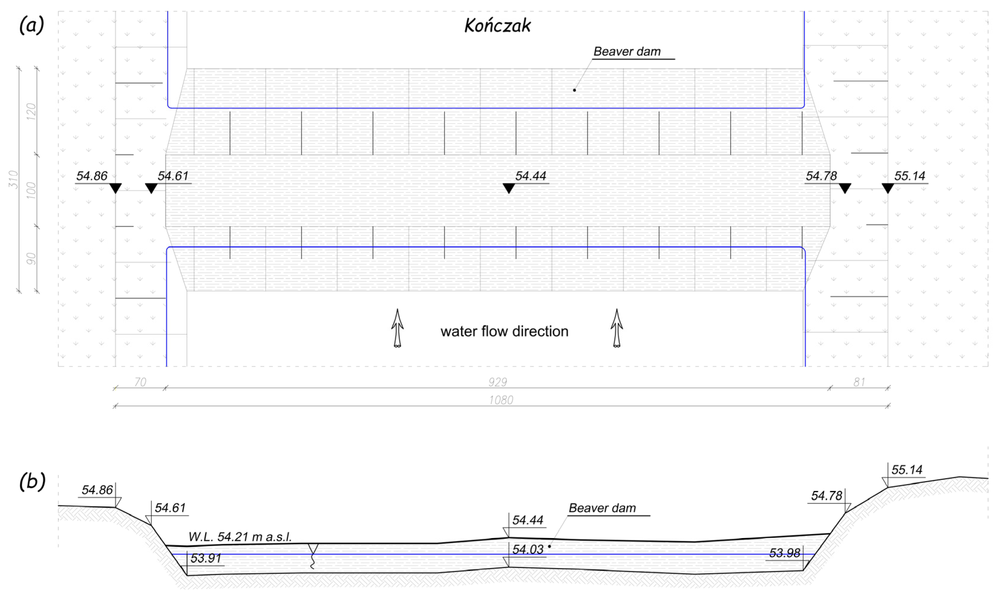 Sustainability 17 03317 g006
