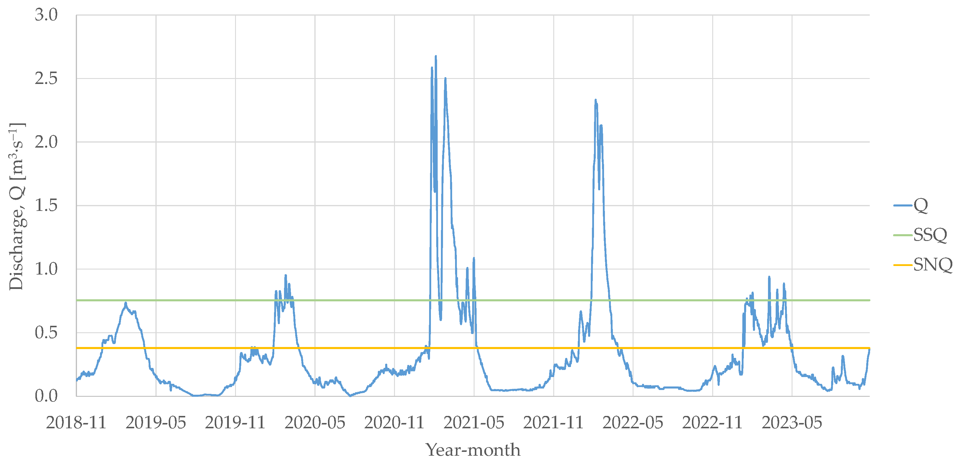 Sustainability 17 03317 g009