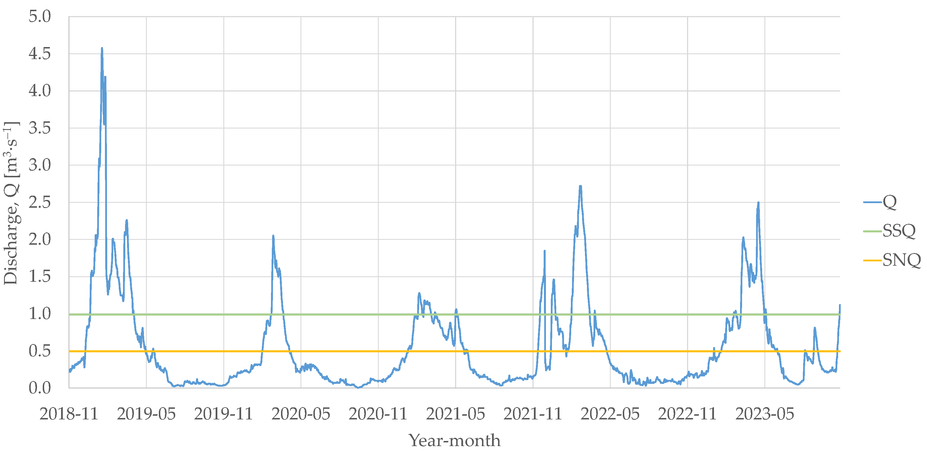 Sustainability 17 03317 g010