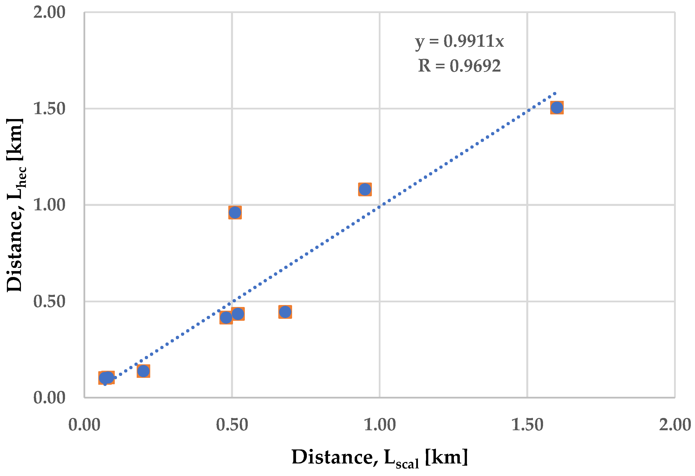 Sustainability 17 03317 g025
