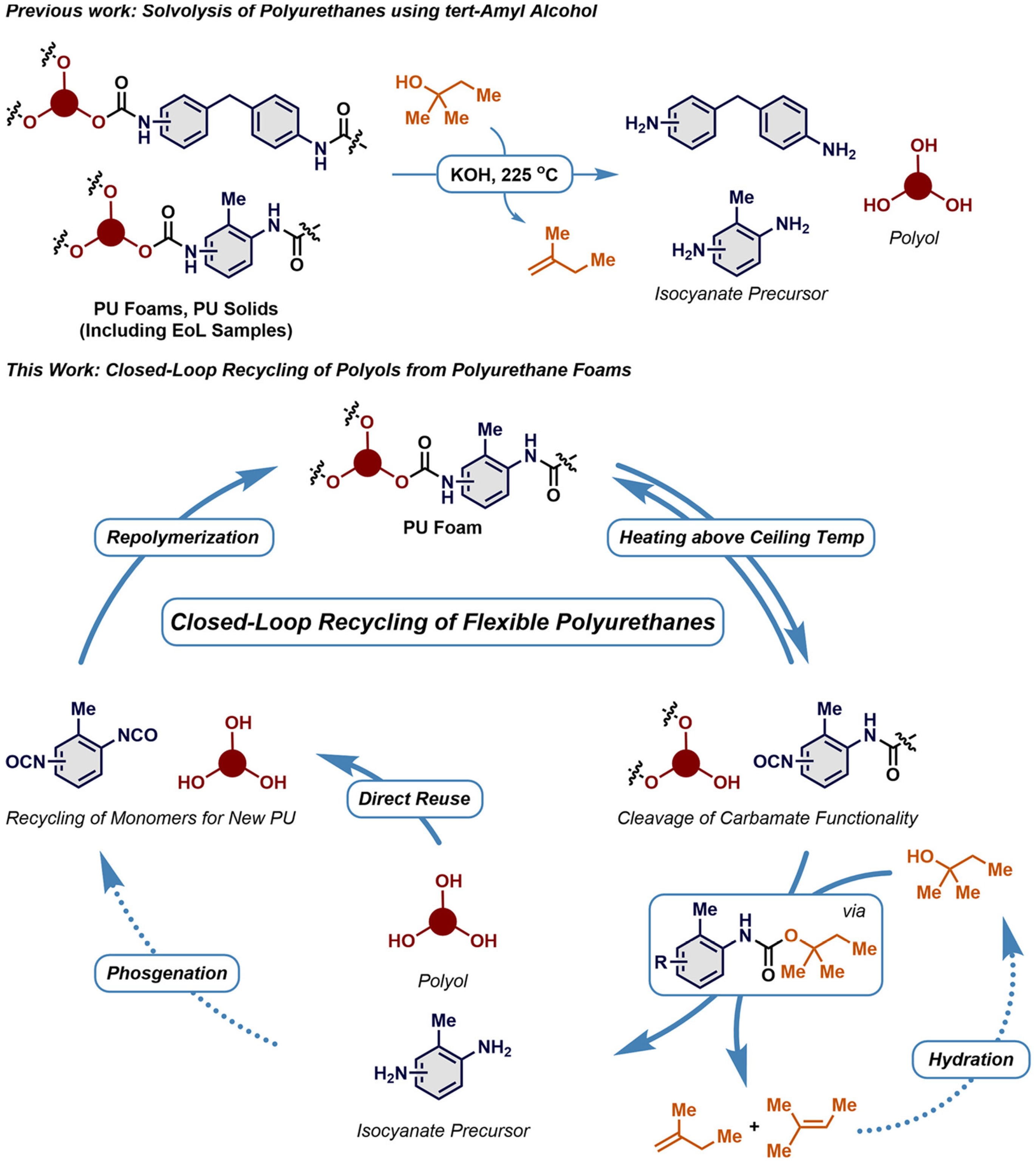 Sustainability 17 03319 g005