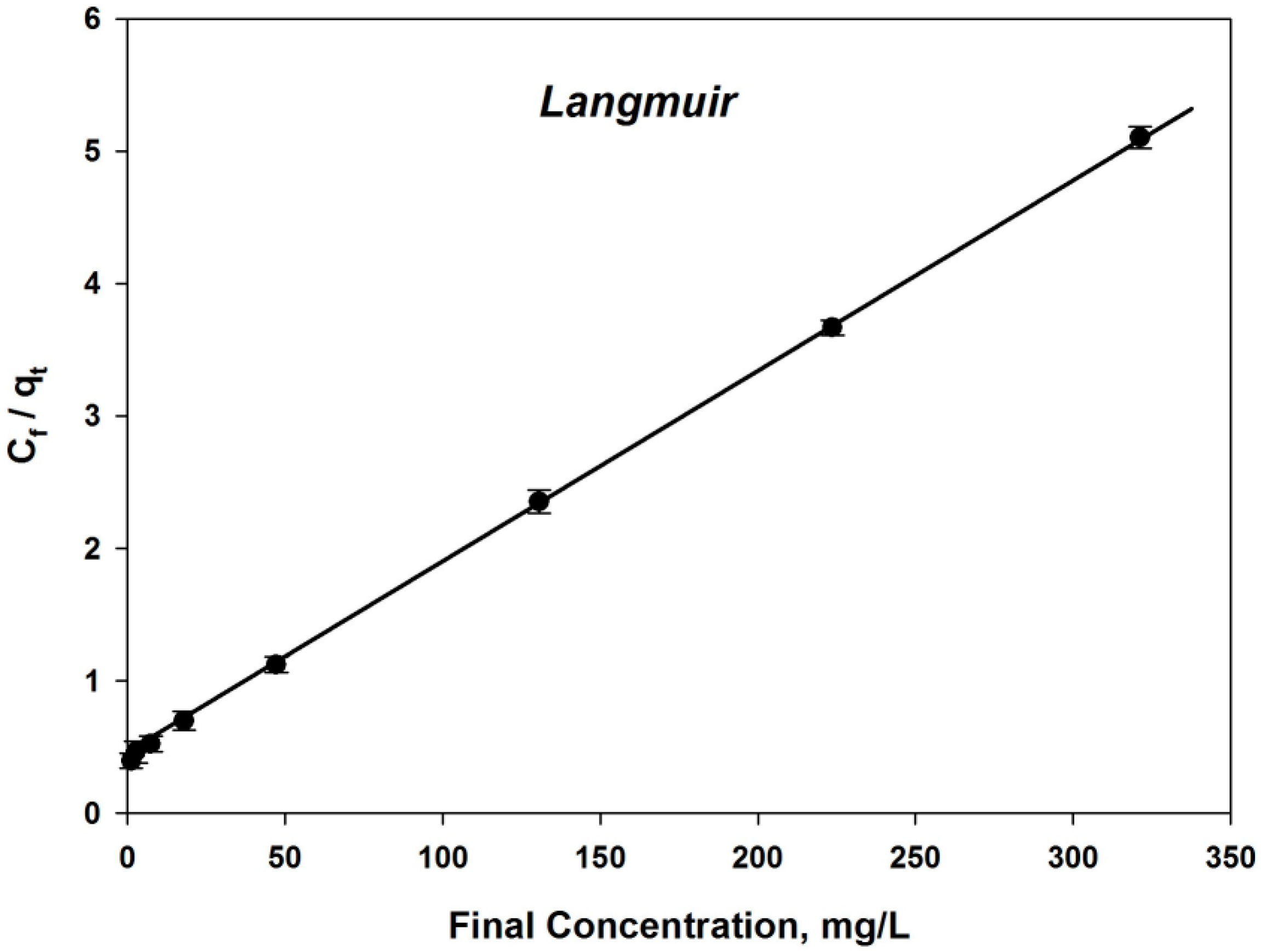 Sustainability 17 03320 g007a